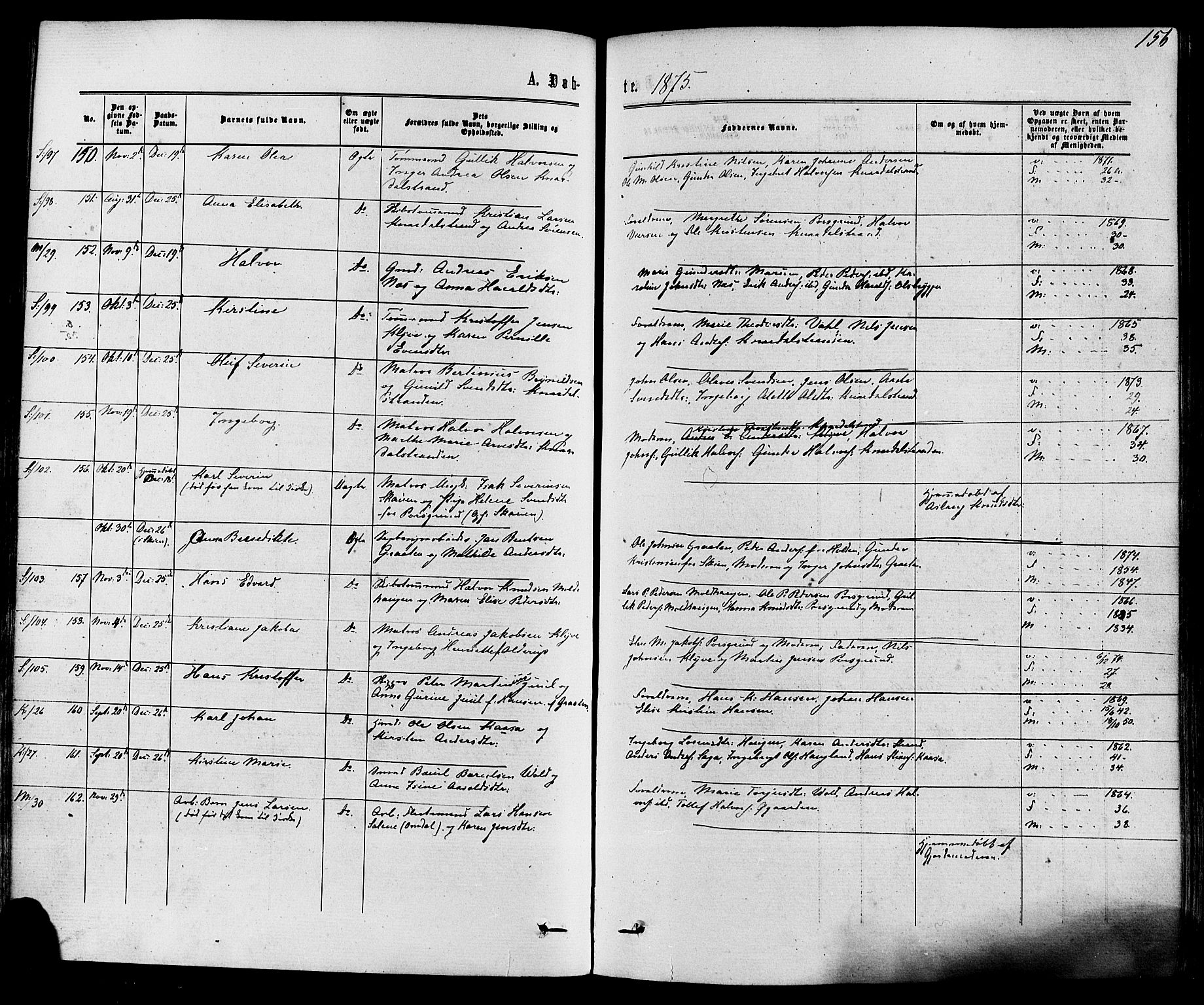 Solum kirkebøker, SAKO/A-306/F/Fa/L0008: Parish register (official) no. I 8, 1865-1876, p. 156