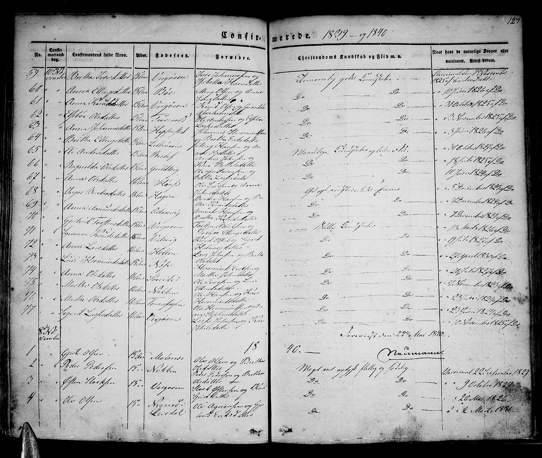 Vik sokneprestembete, AV/SAB-A-81501/H/Haa/Haaa/L0007: Parish register (official) no. A 7, 1831-1845, p. 127