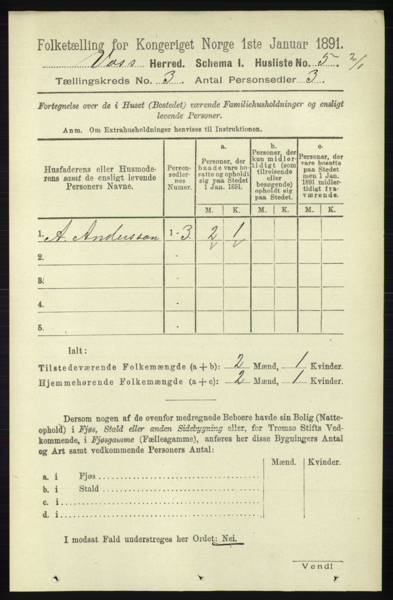 RA, 1891 census for 1235 Voss, 1891, p. 1137