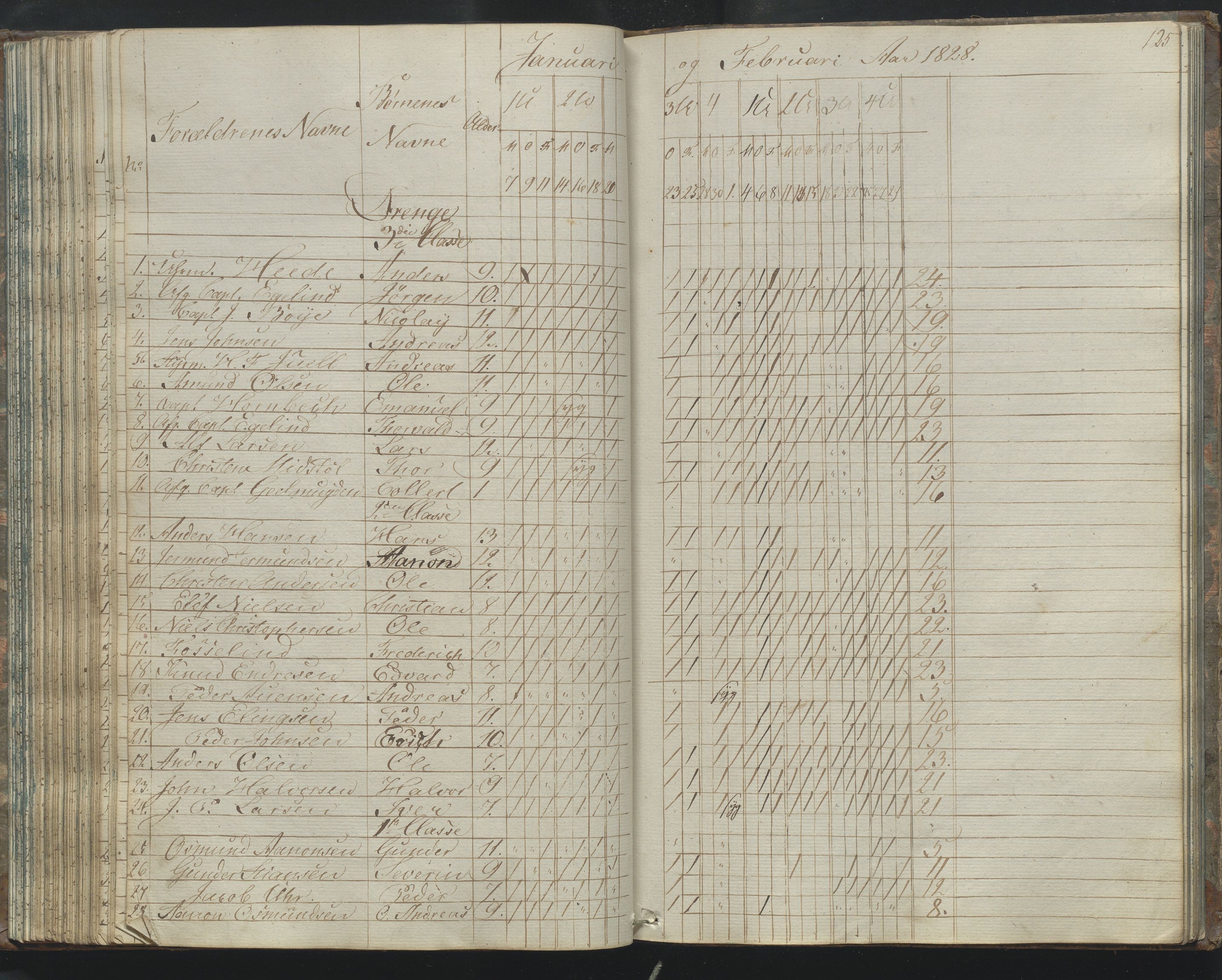 Arendal kommune, Katalog I, AAKS/KA0906-PK-I/07/L0170: Journal ved Barbu faste skole, 1823-1830, p. 125