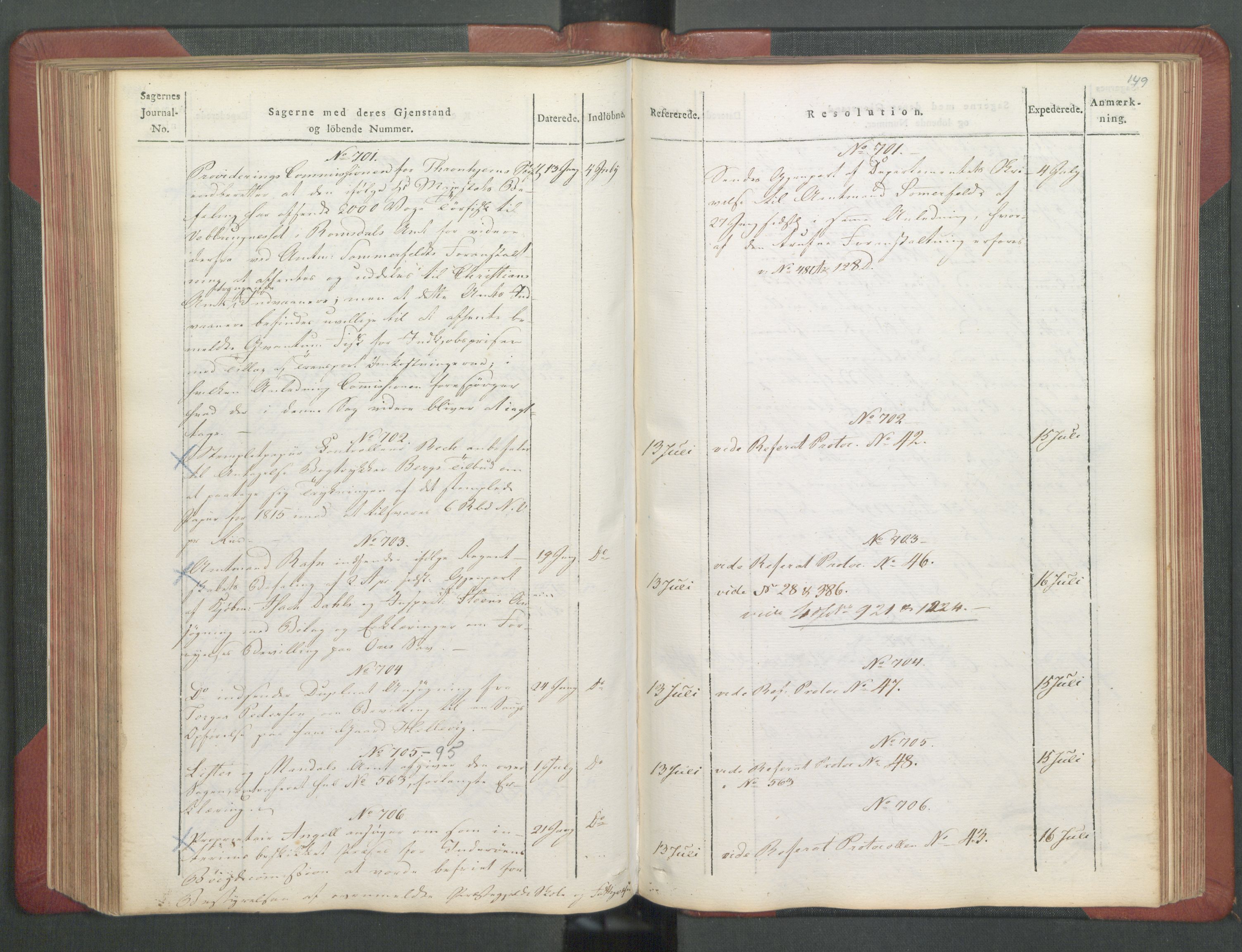 Departementene i 1814, AV/RA-S-3899/Fb/L0029: Journal A 1-900 (ekstraktprotokoll), 1814, p. 149