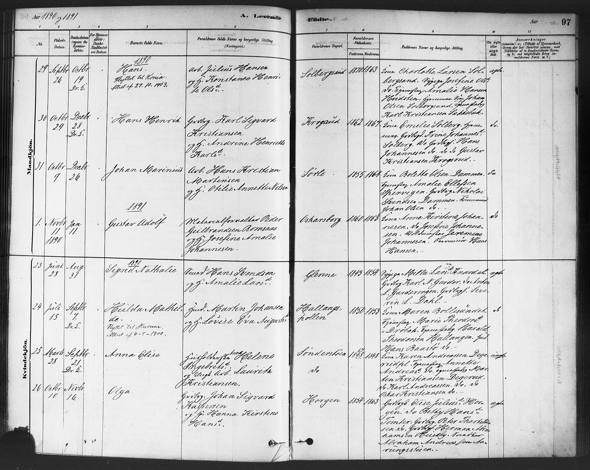 Drøbak prestekontor Kirkebøker, SAO/A-10142a/F/Fc/L0002: Parish register (official) no. III 2, 1878-1891, p. 97