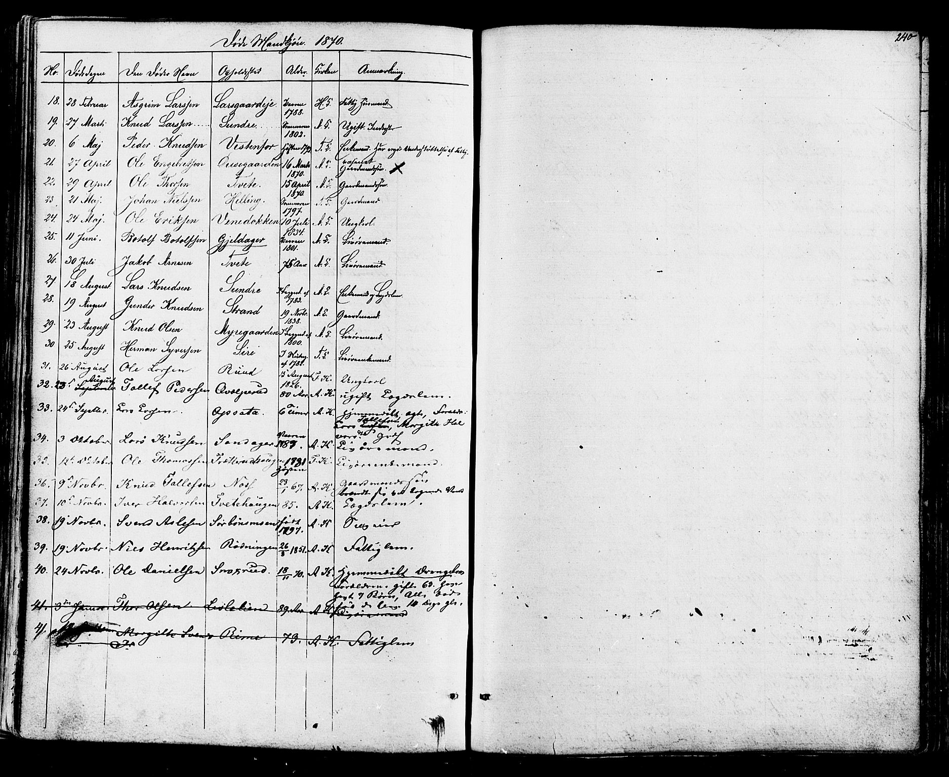 Ål kirkebøker, AV/SAKO-A-249/F/Fa/L0007: Parish register (official) no. I 7, 1865-1881, p. 240