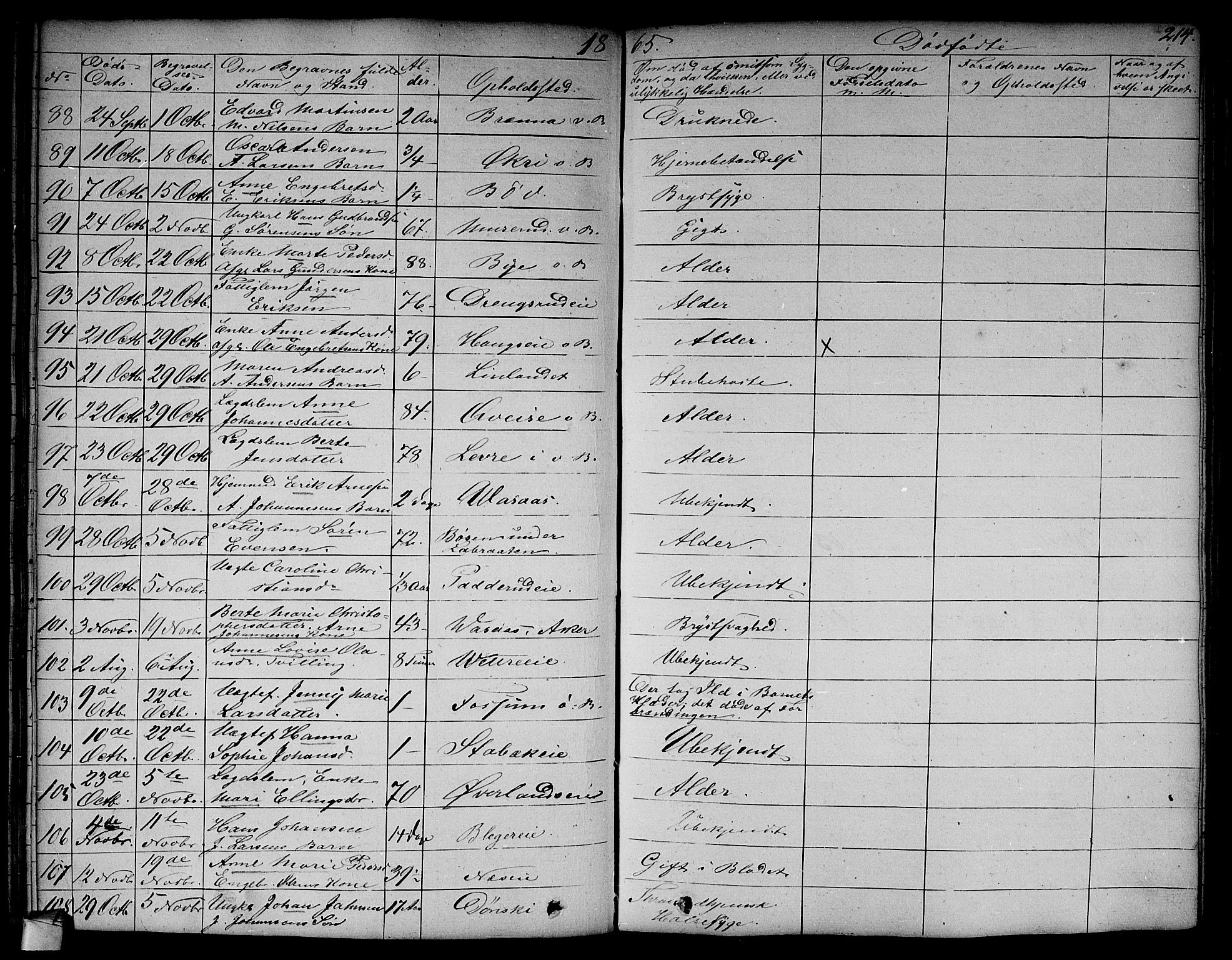 Asker prestekontor Kirkebøker, SAO/A-10256a/F/Fa/L0011: Parish register (official) no. I 11, 1825-1878, p. 214