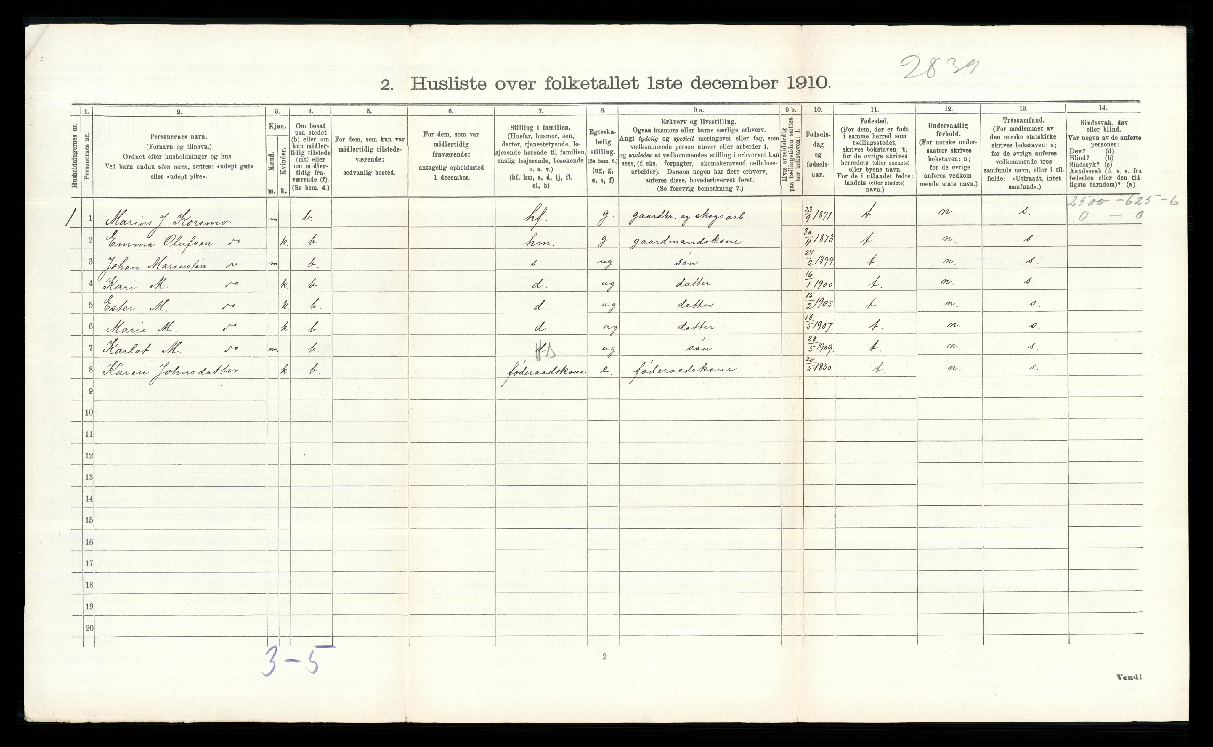 RA, 1910 census for Våler, 1910, p. 1104