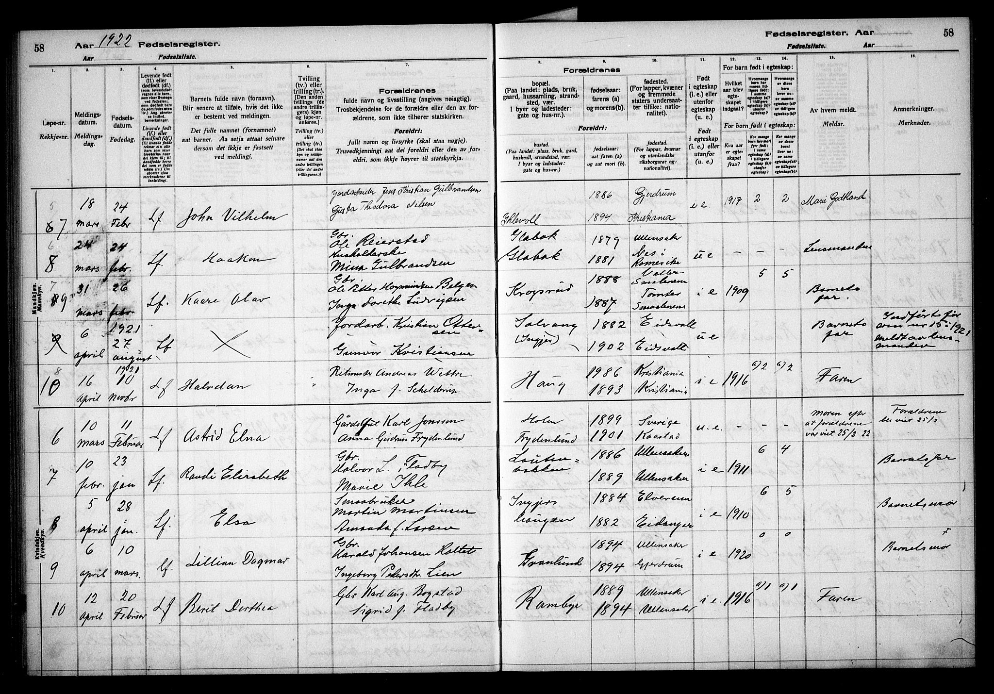 Ullensaker prestekontor Kirkebøker, AV/SAO-A-10236a/J/Ja/L0001: Birth register no. I 1, 1916-1938, p. 58