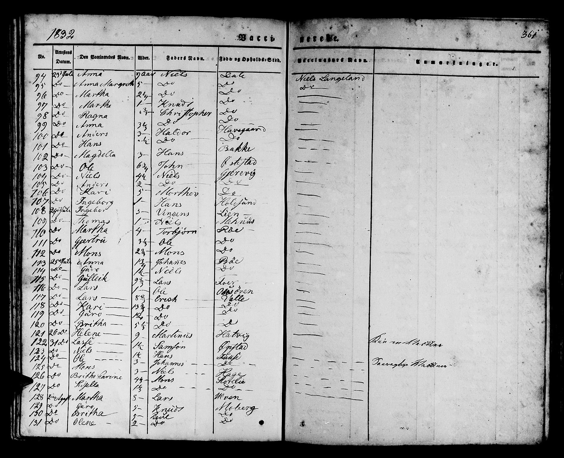 Os sokneprestembete, SAB/A-99929: Parish register (official) no. A 14, 1826-1839, p. 361