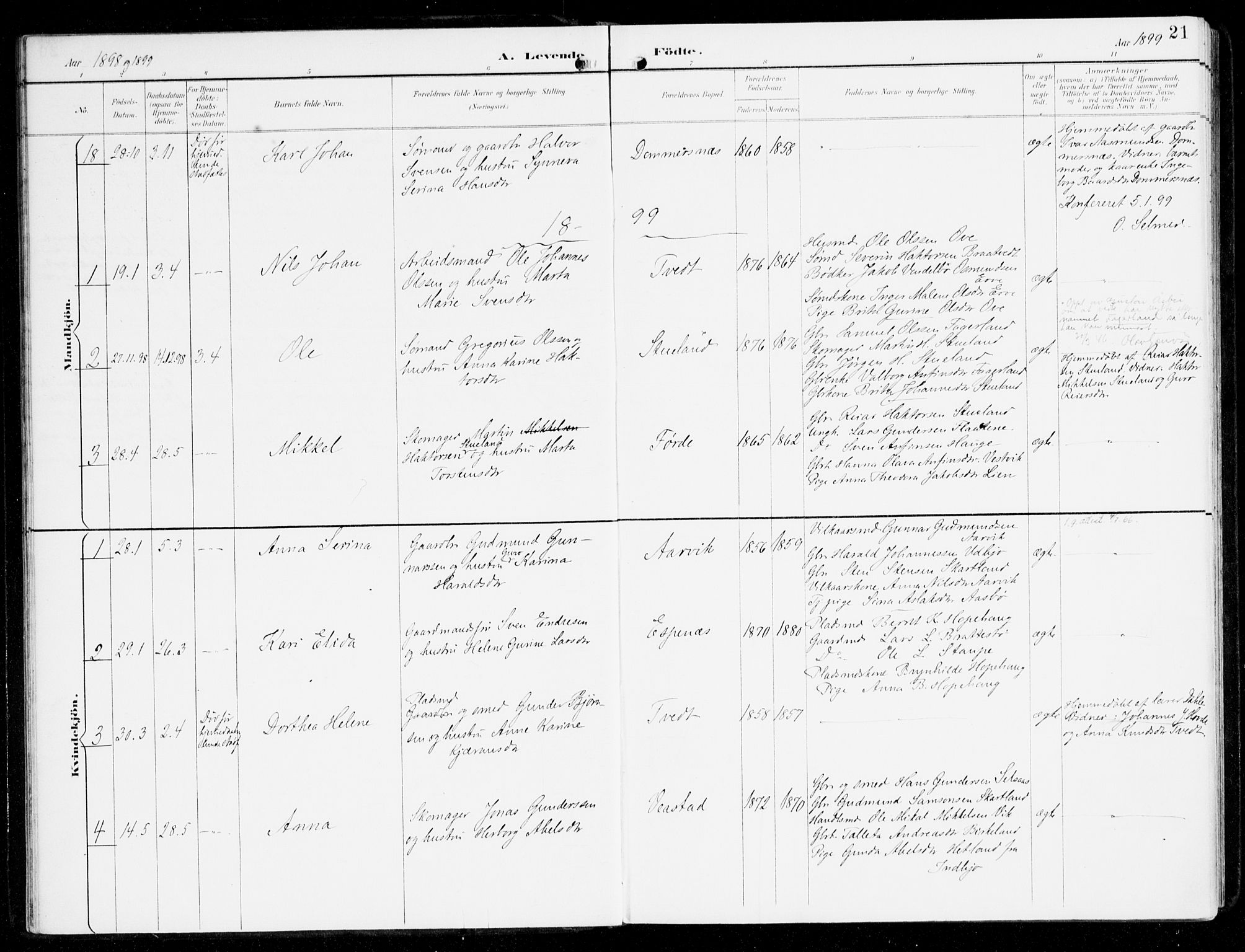 Sveio Sokneprestembete, SAB/A-78501/H/Haa: Parish register (official) no. D 2, 1894-1916, p. 21