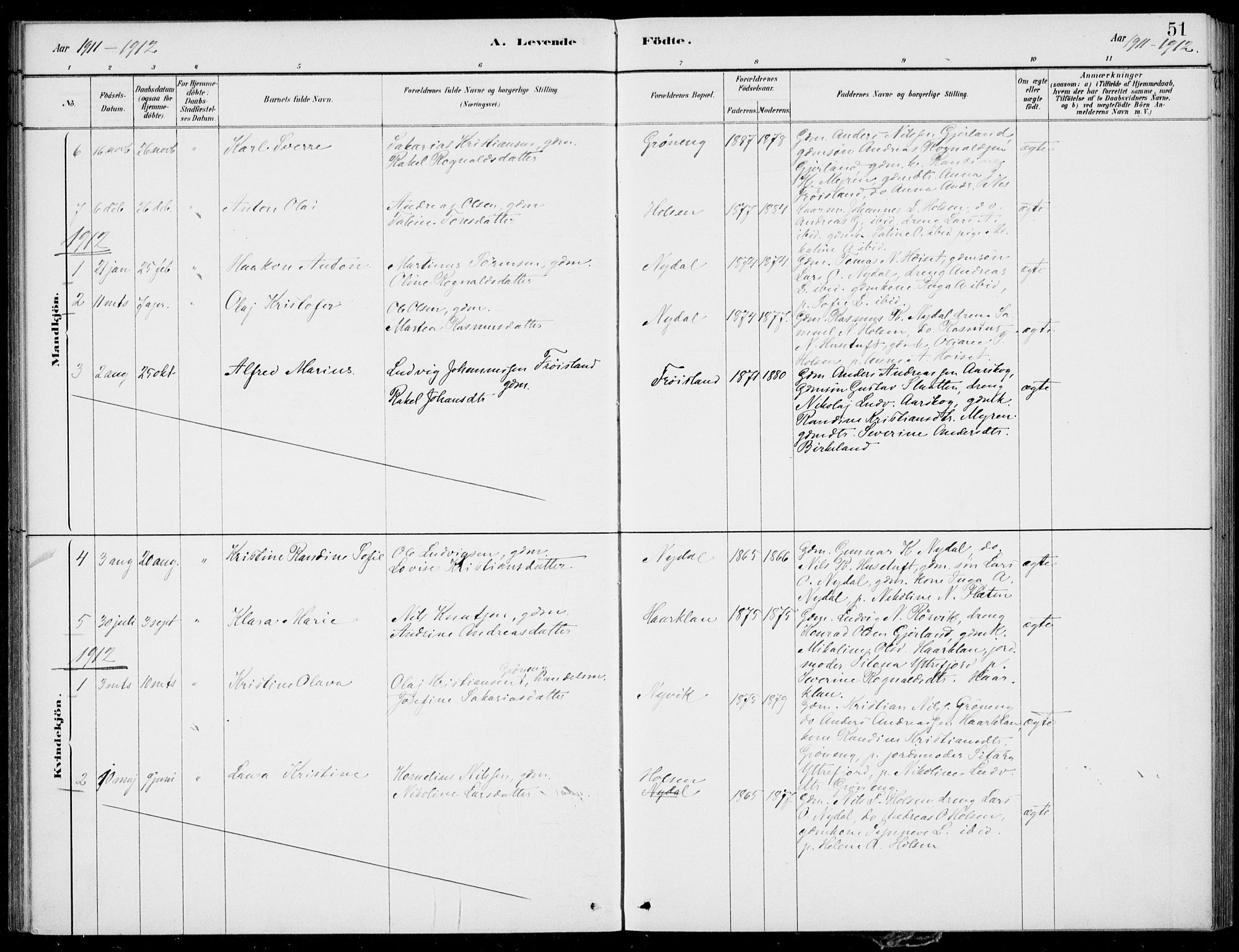 Førde sokneprestembete, SAB/A-79901/H/Haa/Haac/L0001: Parish register (official) no. C  1, 1881-1920, p. 51