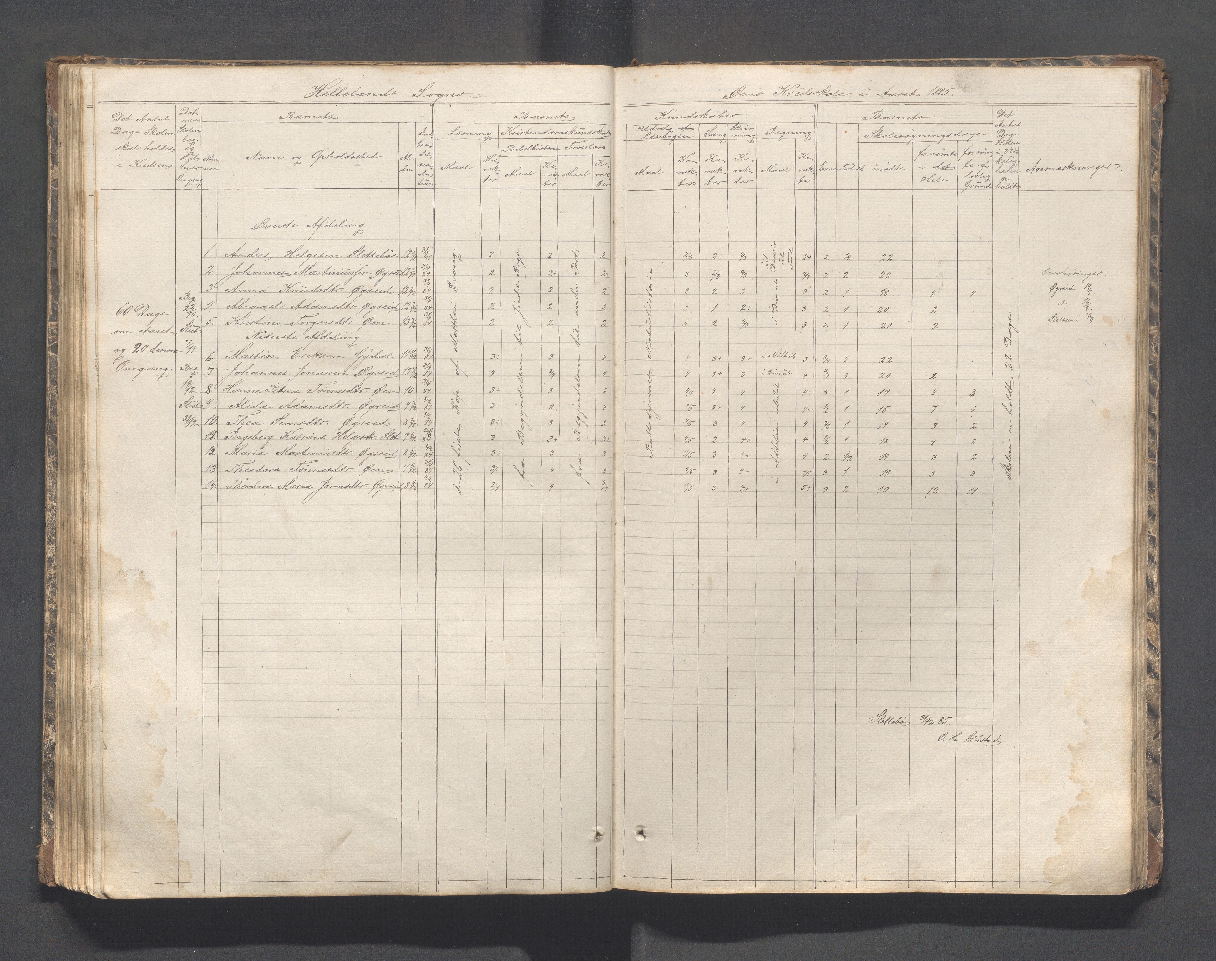 Helleland kommune - Skolekommisjonen/skolestyret, IKAR/K-100486/H/L0002: Skoleprotokoll - Søndre distrikt, 1859-1890, p. 87