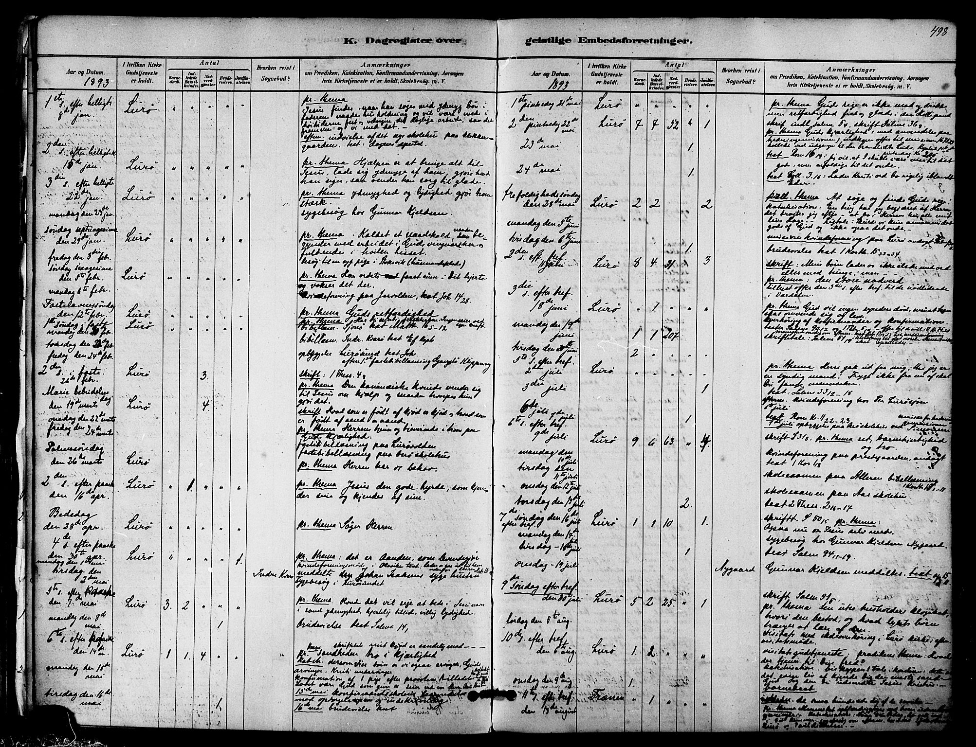 Ministerialprotokoller, klokkerbøker og fødselsregistre - Nordland, AV/SAT-A-1459/839/L0568: Parish register (official) no. 839A05, 1880-1902, p. 498