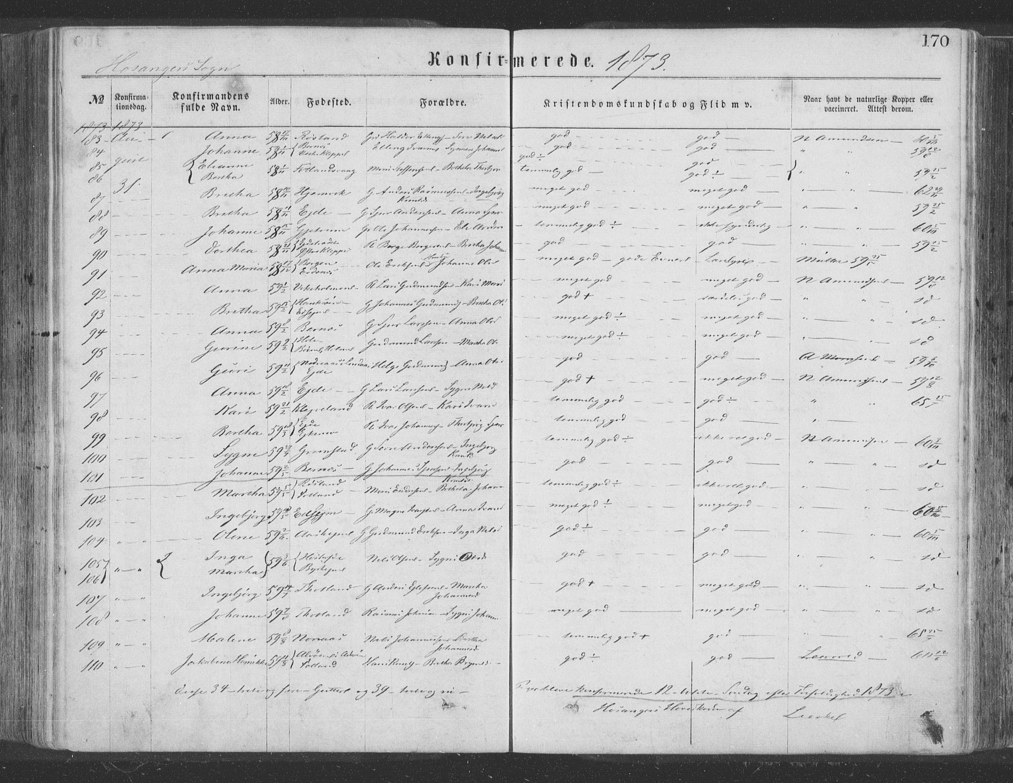 Hosanger sokneprestembete, SAB/A-75801/H/Haa: Parish register (official) no. A 9, 1864-1876, p. 170
