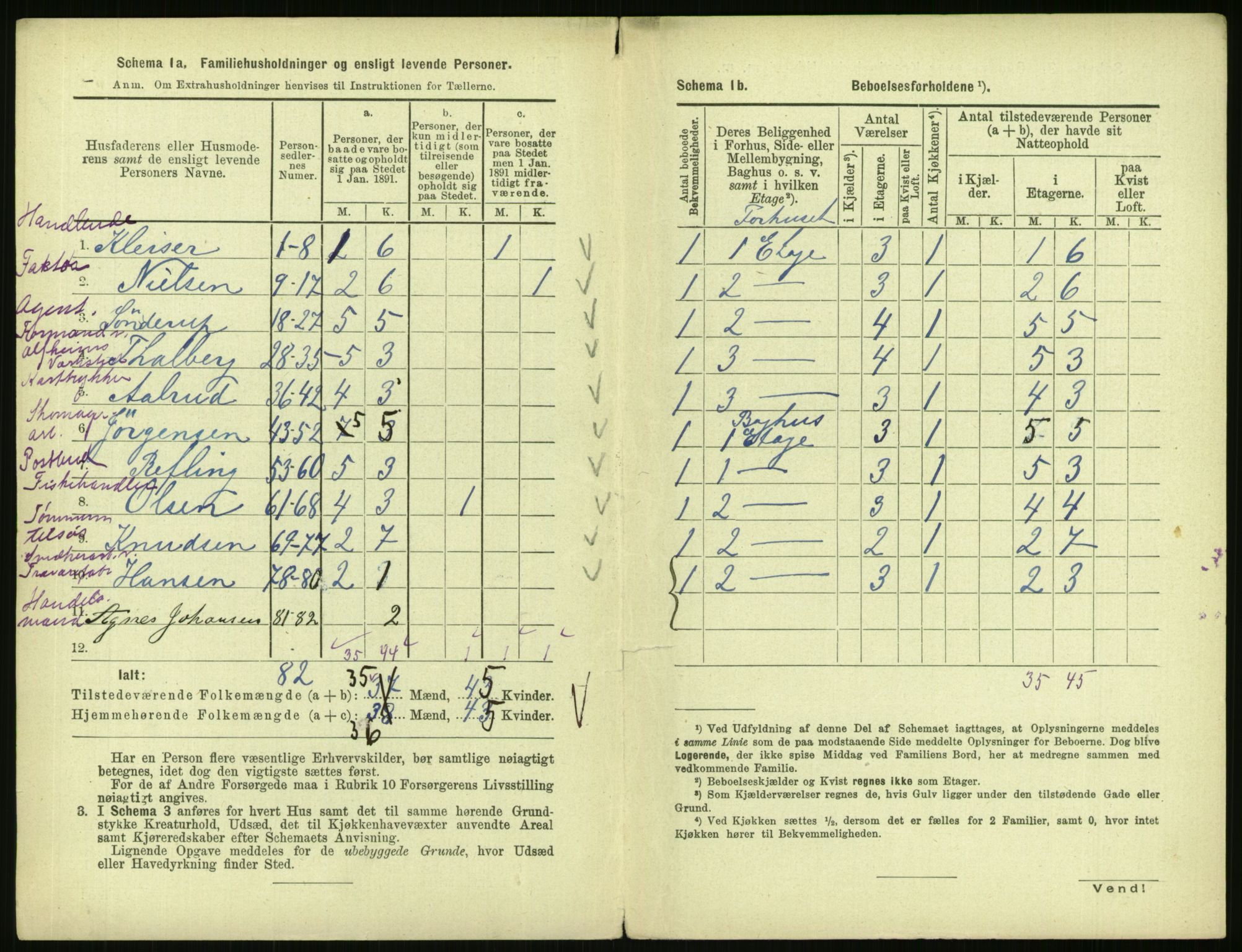 RA, 1891 census for 0301 Kristiania, 1891, p. 49994