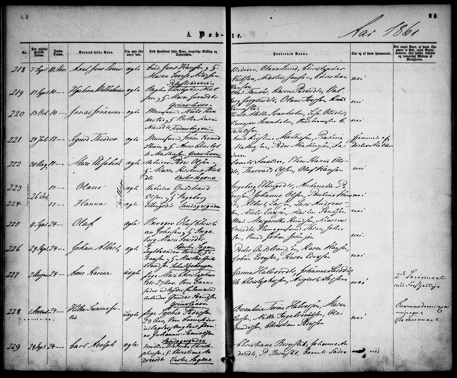 Gamle Aker prestekontor Kirkebøker, SAO/A-10617a/F/L0001: Parish register (official) no. 1, 1861-1865, p. 25