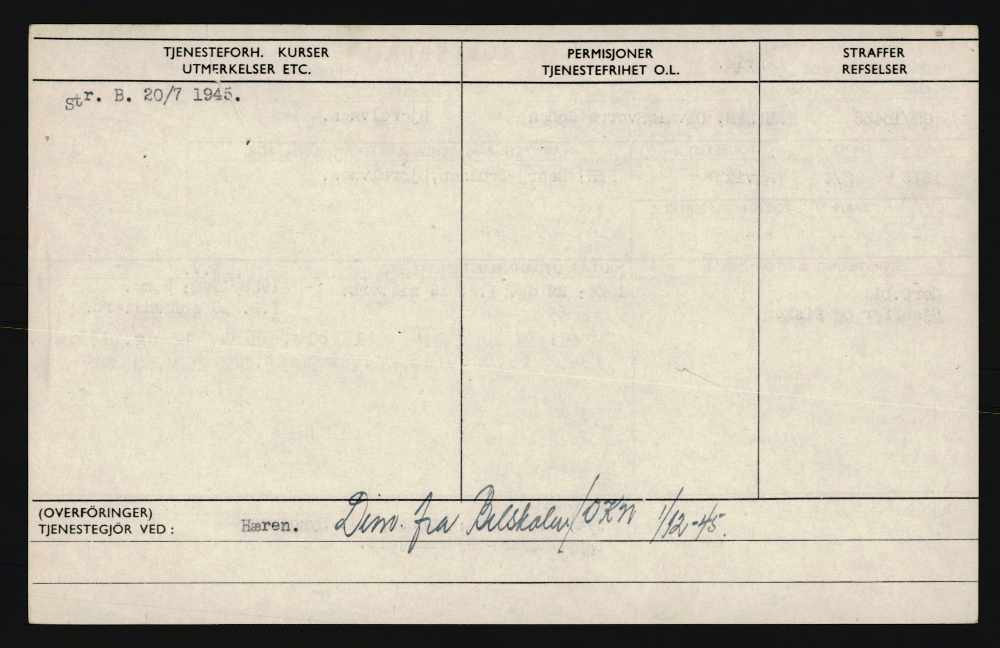 Forsvaret, Troms infanteriregiment nr. 16, AV/RA-RAFA-3146/P/Pa/L0020: Rulleblad for regimentets menige mannskaper, årsklasse 1936, 1936, p. 1304