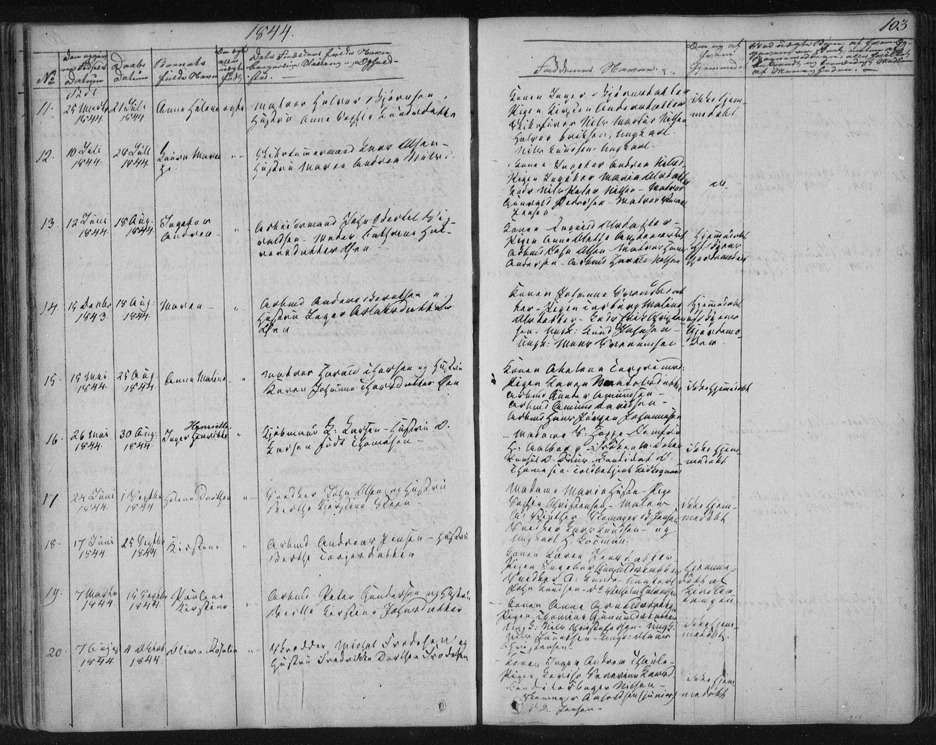 Kragerø kirkebøker, SAKO/A-278/F/Fa/L0005: Parish register (official) no. 5, 1832-1847, p. 103