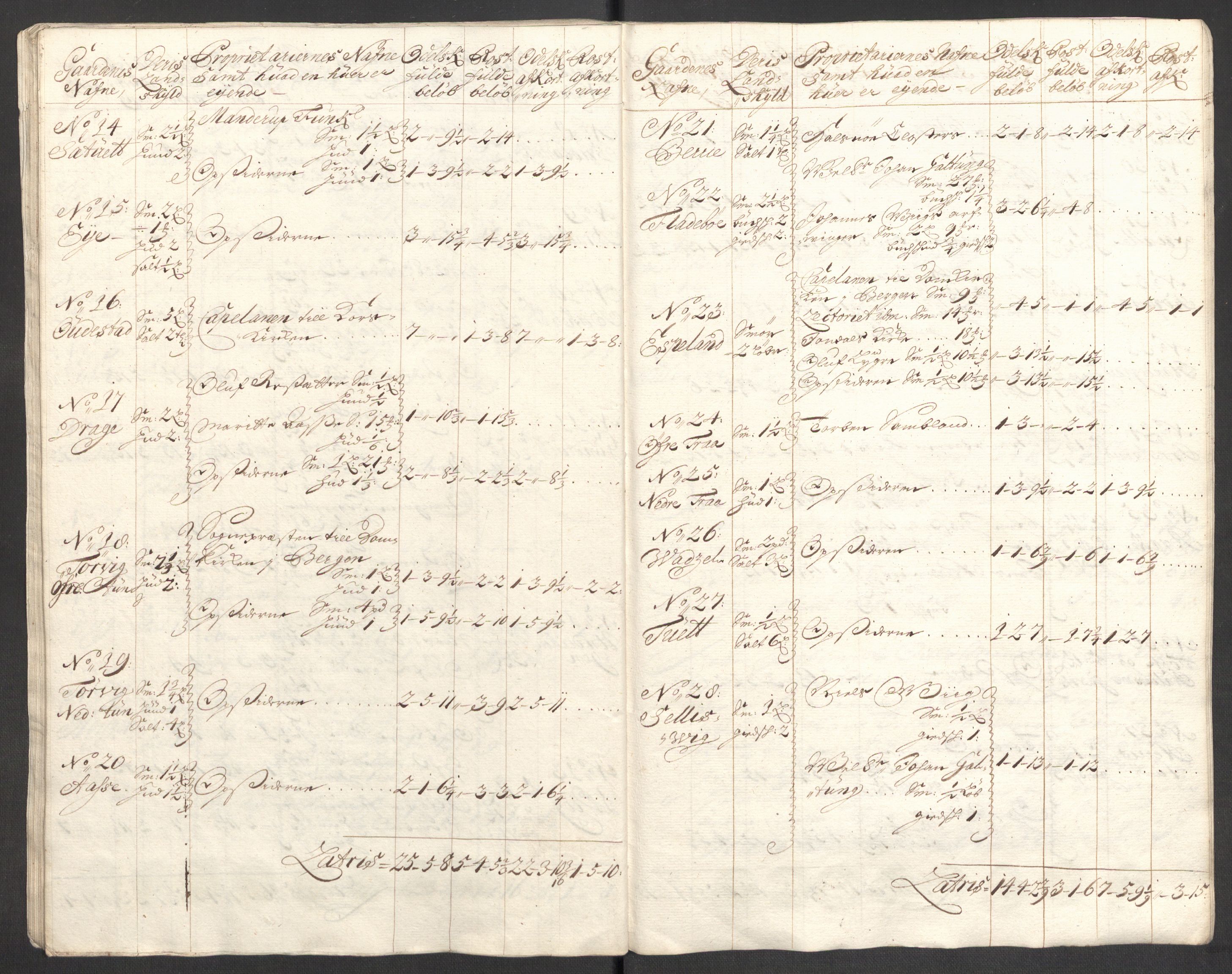 Rentekammeret inntil 1814, Reviderte regnskaper, Fogderegnskap, AV/RA-EA-4092/R48/L2983: Fogderegnskap Sunnhordland og Hardanger, 1705, p. 168