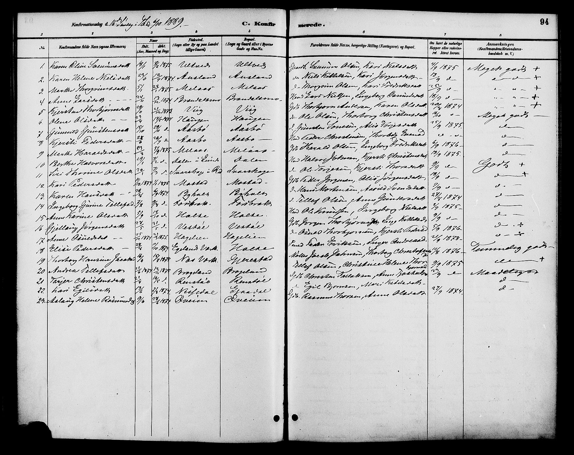 Gjerstad sokneprestkontor, AV/SAK-1111-0014/F/Fa/Faa/L0009: Parish register (official) no. A 9, 1885-1890, p. 94