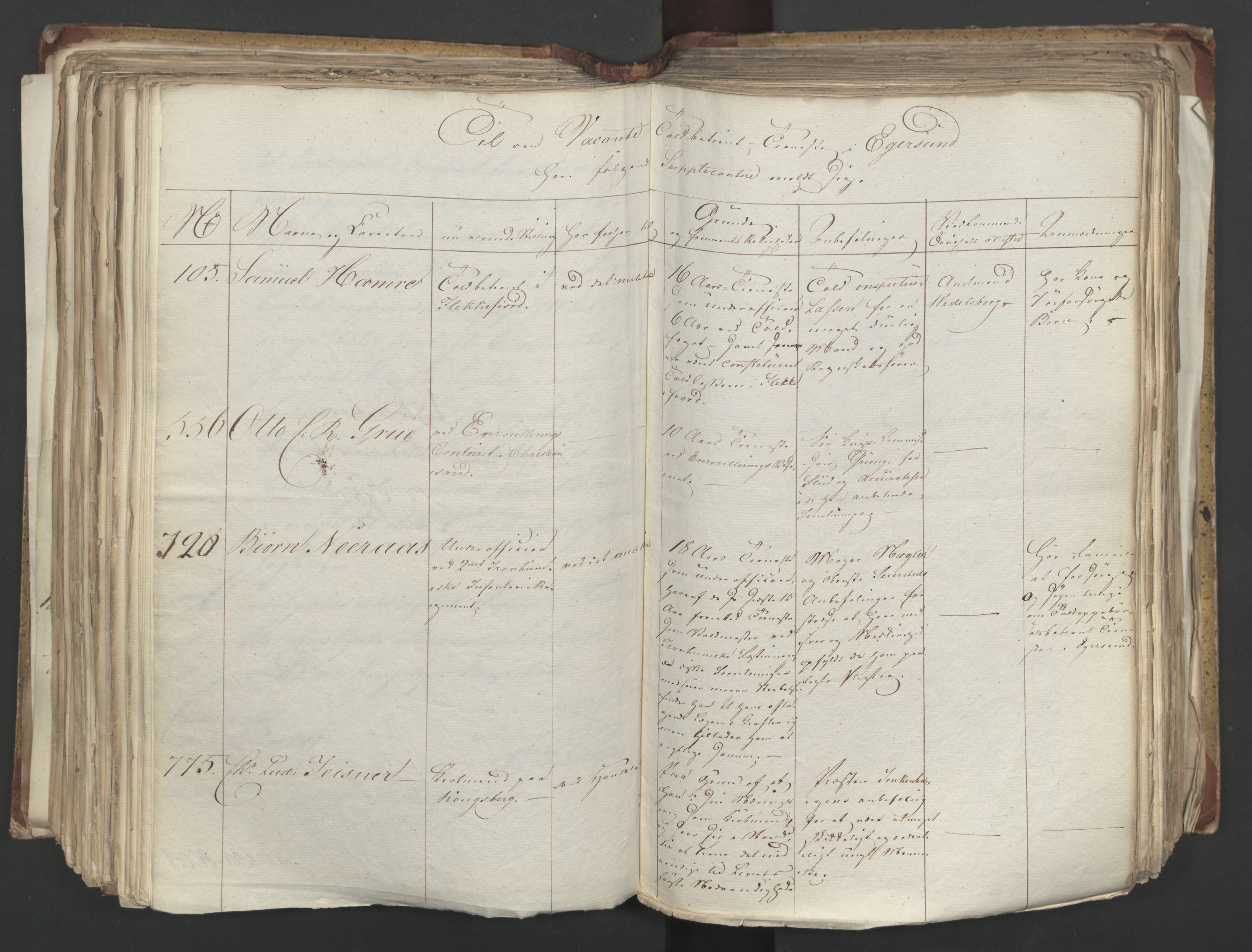 Statsrådsavdelingen i Stockholm, AV/RA-S-1003/D/Da/L0001: Regjeringsinnstillinger nr. 1-262, 1814-1815, p. 275