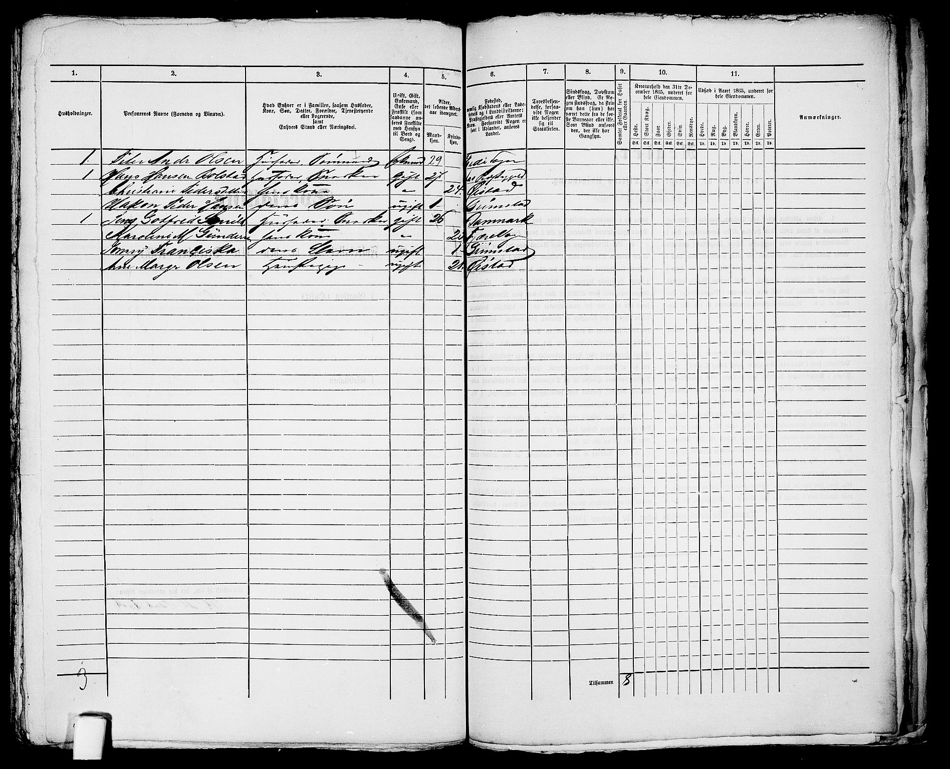 RA, 1865 census for Fjære/Grimstad, 1865, p. 375