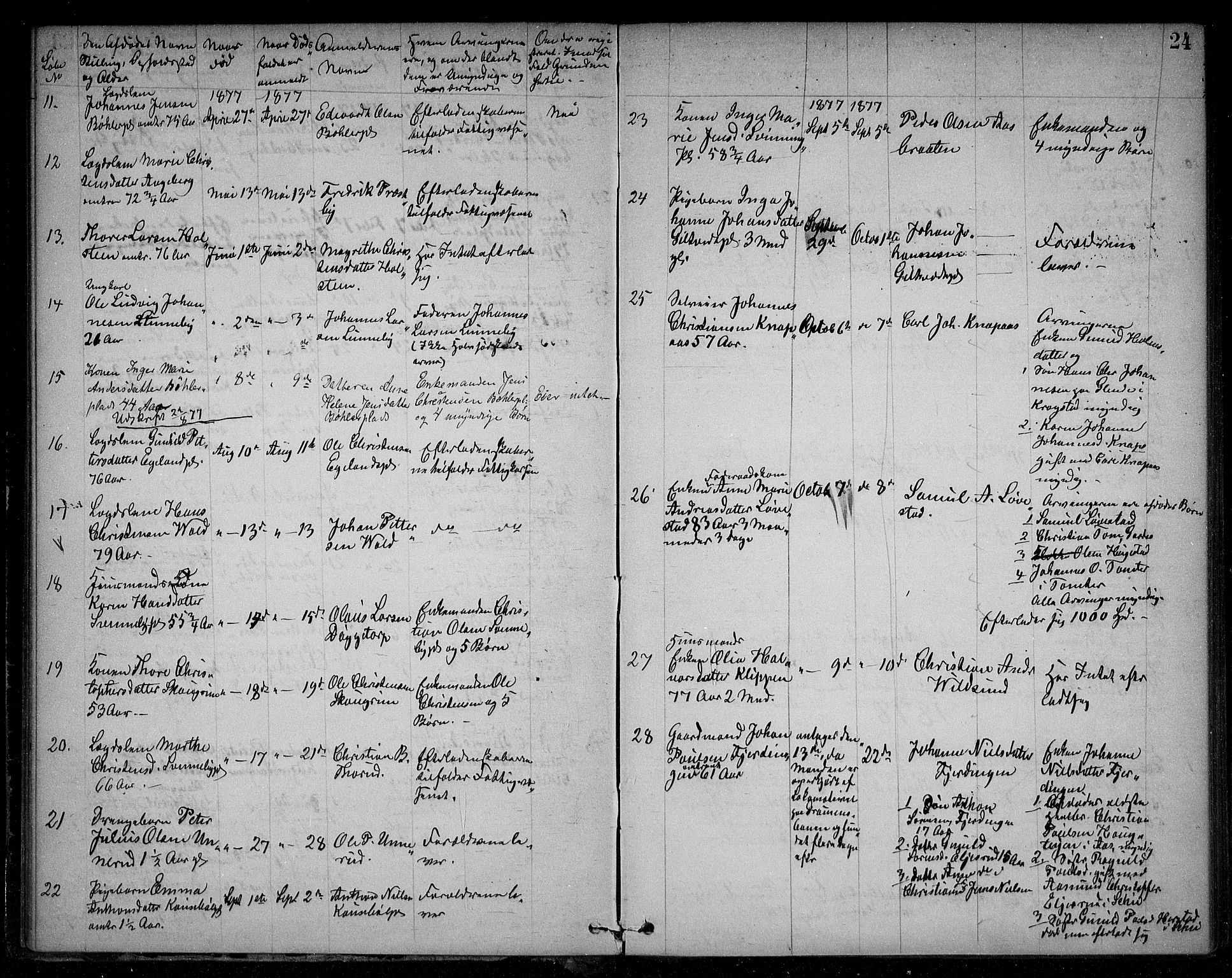 Spydeberg lensmannsarkiv, AV/SAO-A-10635/H/Ha/L0002: Dødsfallsprotokoll, 1868-1908, p. 23b-24a