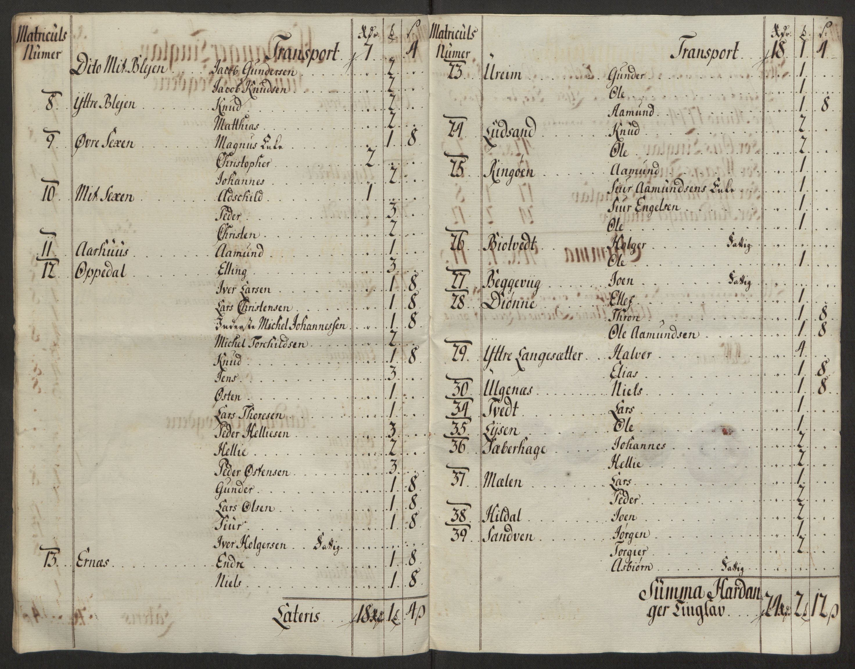 Rentekammeret inntil 1814, Reviderte regnskaper, Fogderegnskap, AV/RA-EA-4092/R50/L3180: Ekstraskatten Lyse kloster, 1762-1783, p. 357