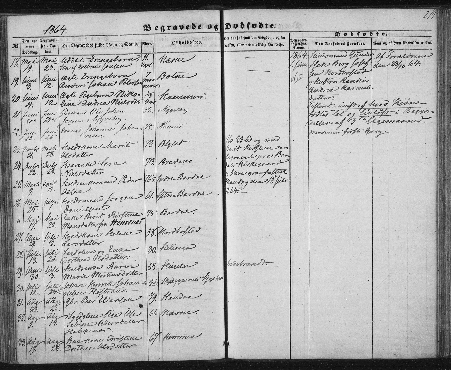 Ministerialprotokoller, klokkerbøker og fødselsregistre - Nordland, AV/SAT-A-1459/838/L0550: Parish register (official) no. 838A08, 1855-1865, p. 219