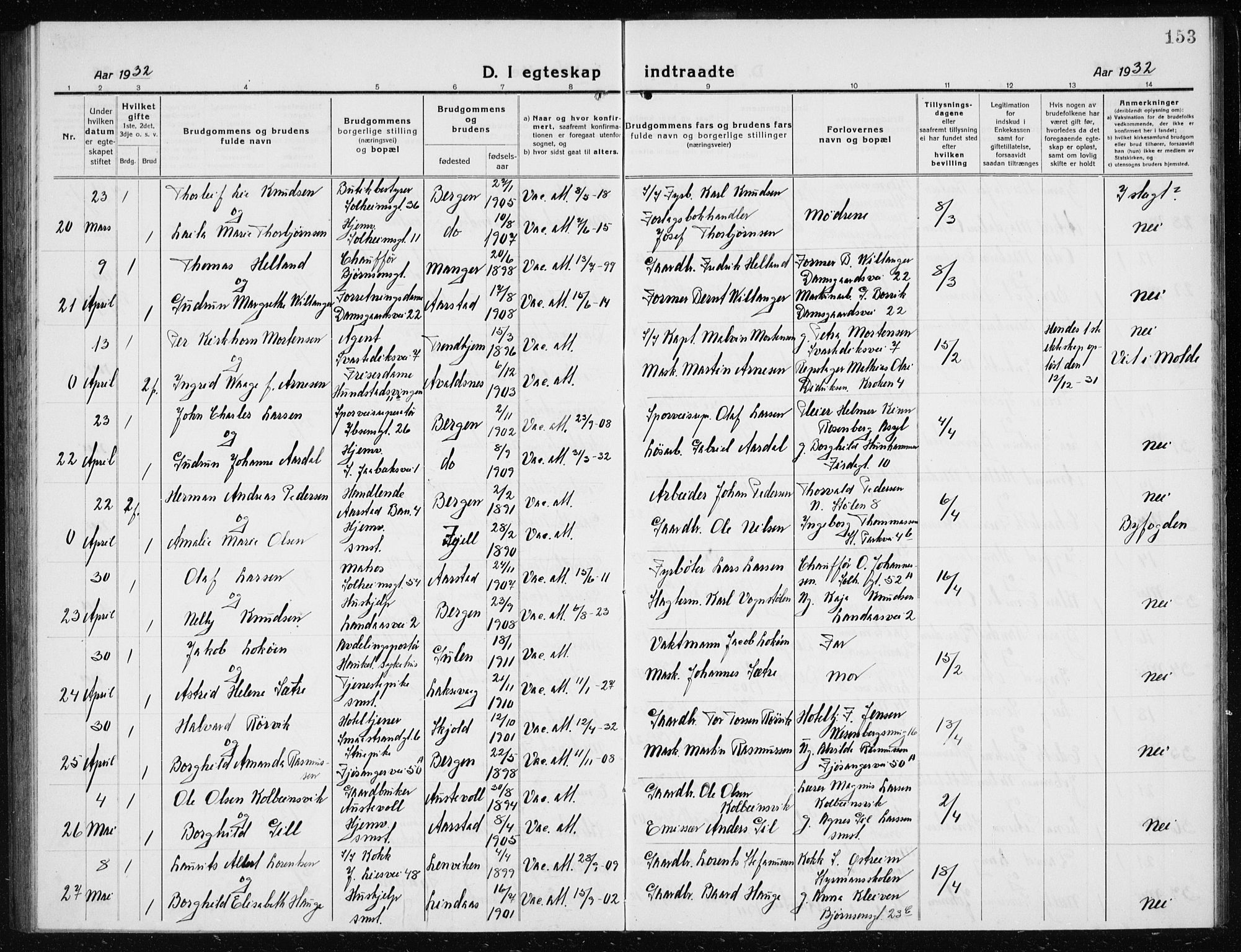 Årstad Sokneprestembete, AV/SAB-A-79301/H/Hab/L0020: Parish register (copy) no. C  2, 1920-1935, p. 153