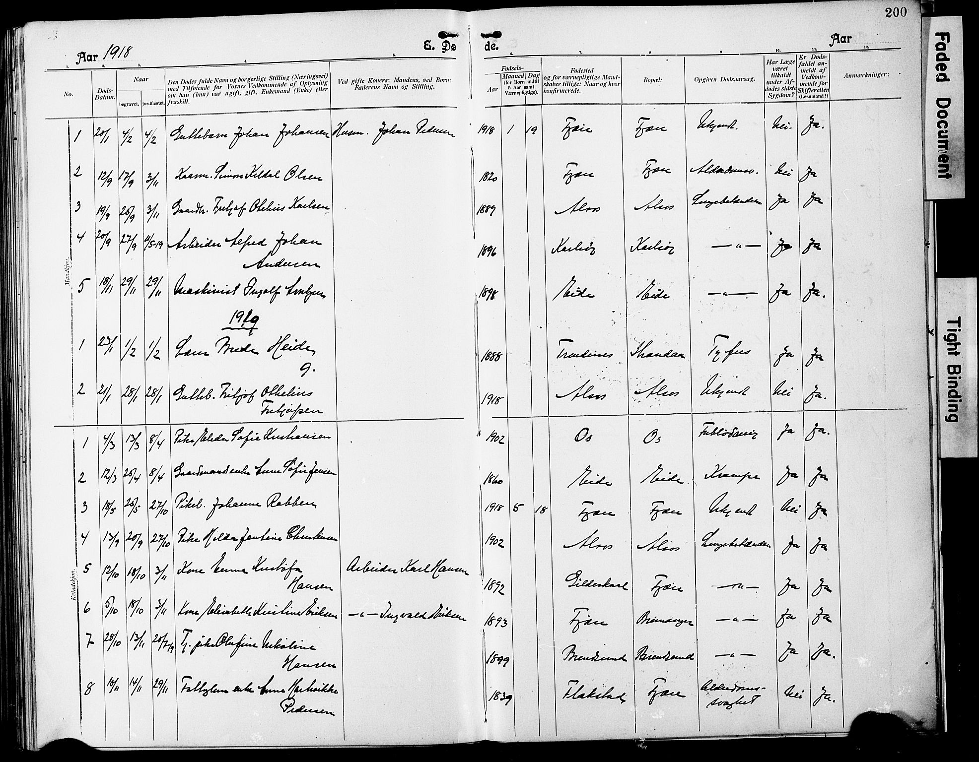 Ministerialprotokoller, klokkerbøker og fødselsregistre - Nordland, SAT/A-1459/803/L0077: Parish register (copy) no. 803C04, 1897-1930, p. 200