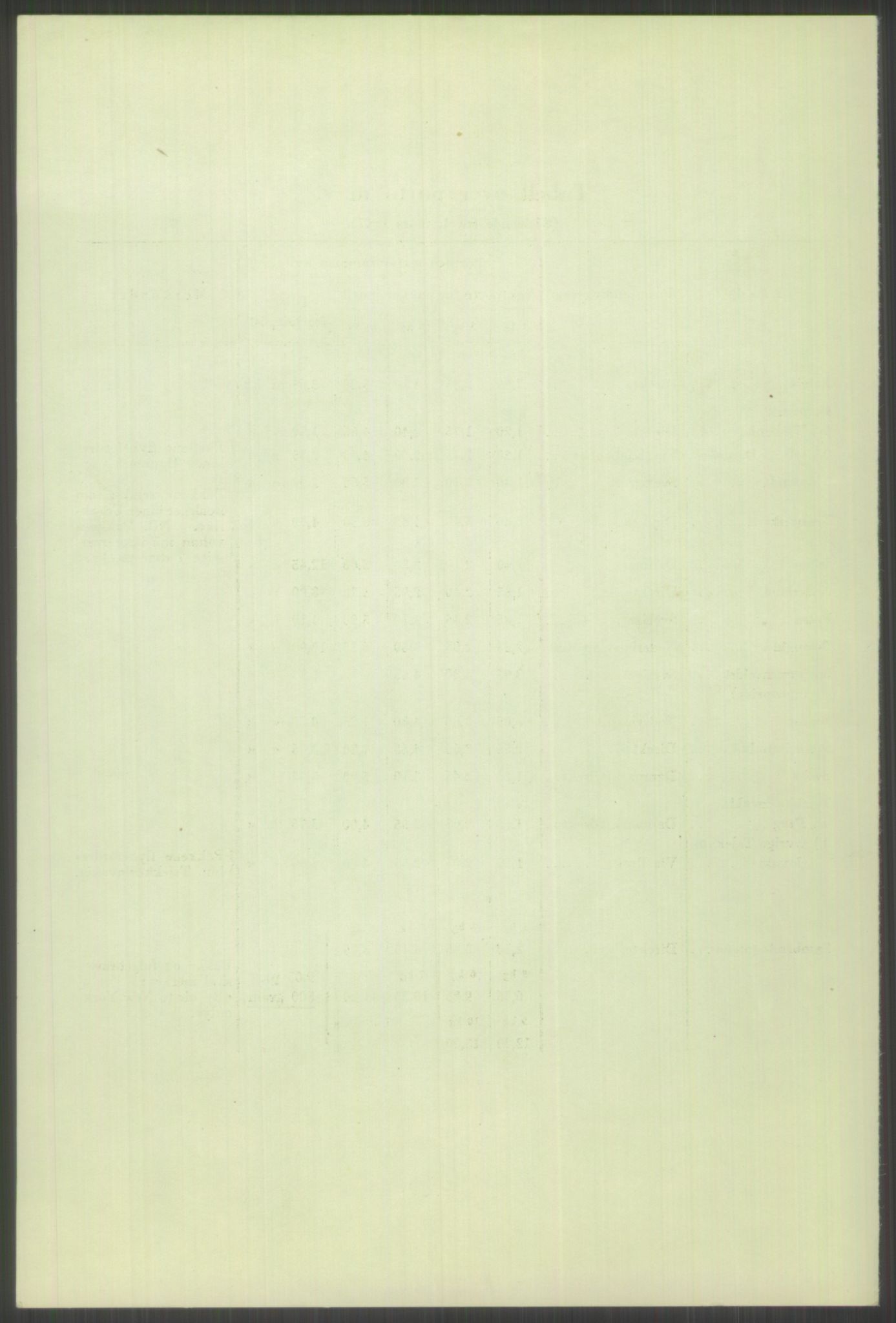 Poststyret, Statistikkontoret (D), AV/RA-S-4658/D/L0043/0003: Alment om postsendinger / Porto og avgifter. Pakkepost, 1929-1955, p. 594