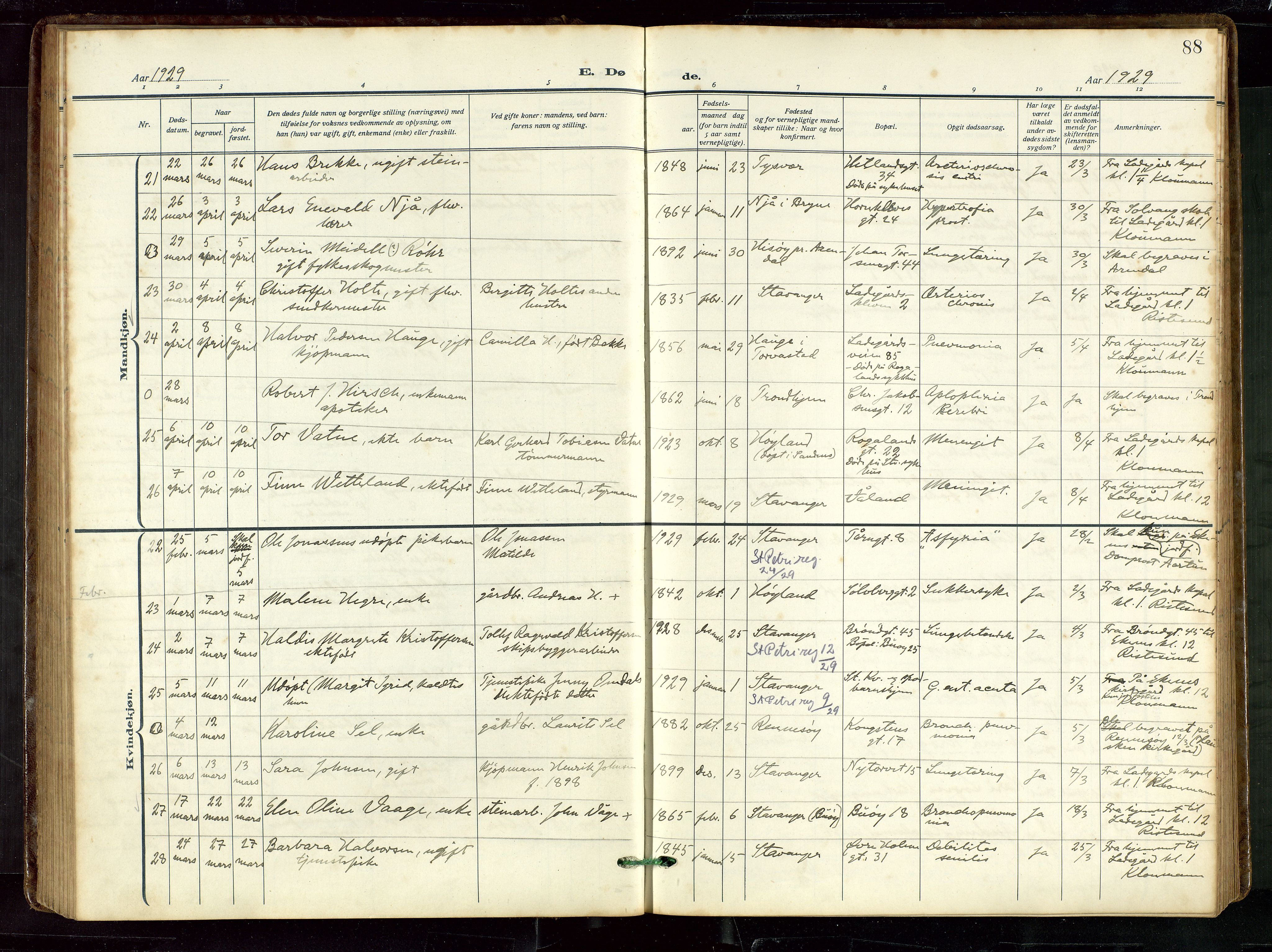 St. Petri sokneprestkontor, AV/SAST-A-101813/002/D/L0003: Parish register (official) no. A 28, 1919-1938, p. 88