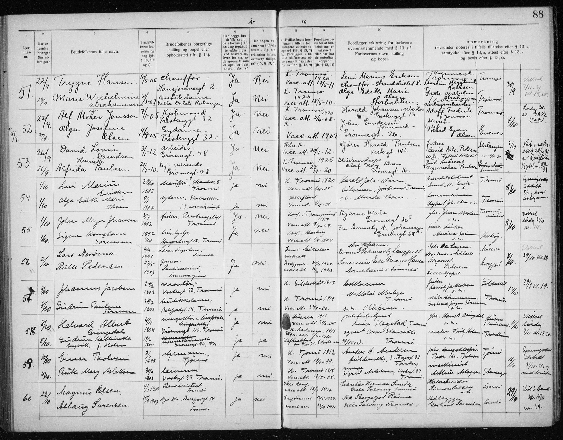 Tromsø sokneprestkontor/stiftsprosti/domprosti, AV/SATØ-S-1343/H/Hc/L0100: Banns register no. 100, 1919-1933, p. 88