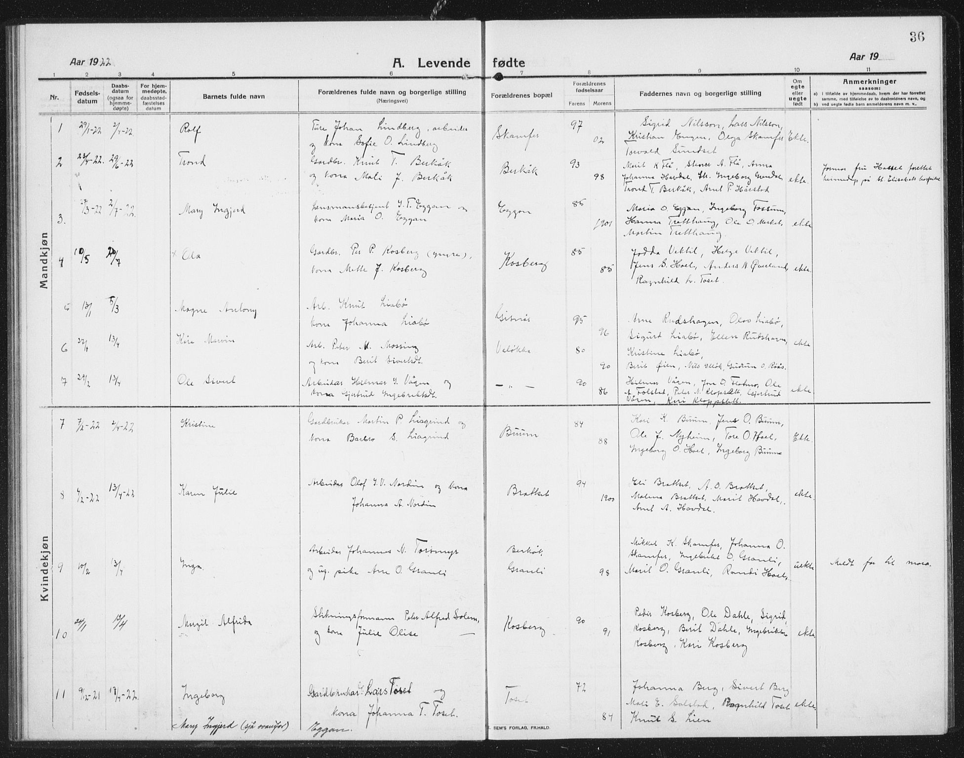Ministerialprotokoller, klokkerbøker og fødselsregistre - Sør-Trøndelag, SAT/A-1456/675/L0888: Parish register (copy) no. 675C01, 1913-1935, p. 36