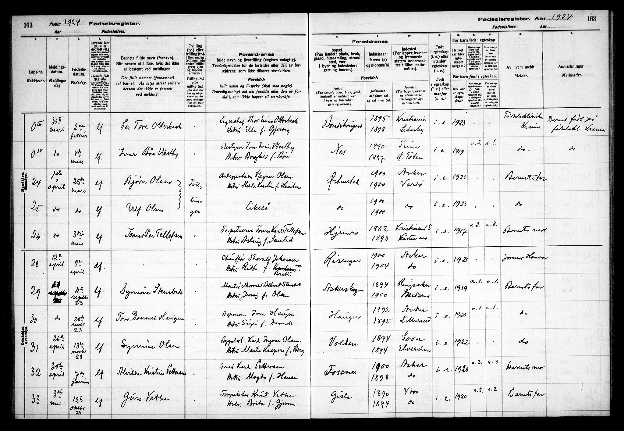 Asker prestekontor Kirkebøker, AV/SAO-A-10256a/J/L0001: Birth register no. 1, 1916-1925, p. 163