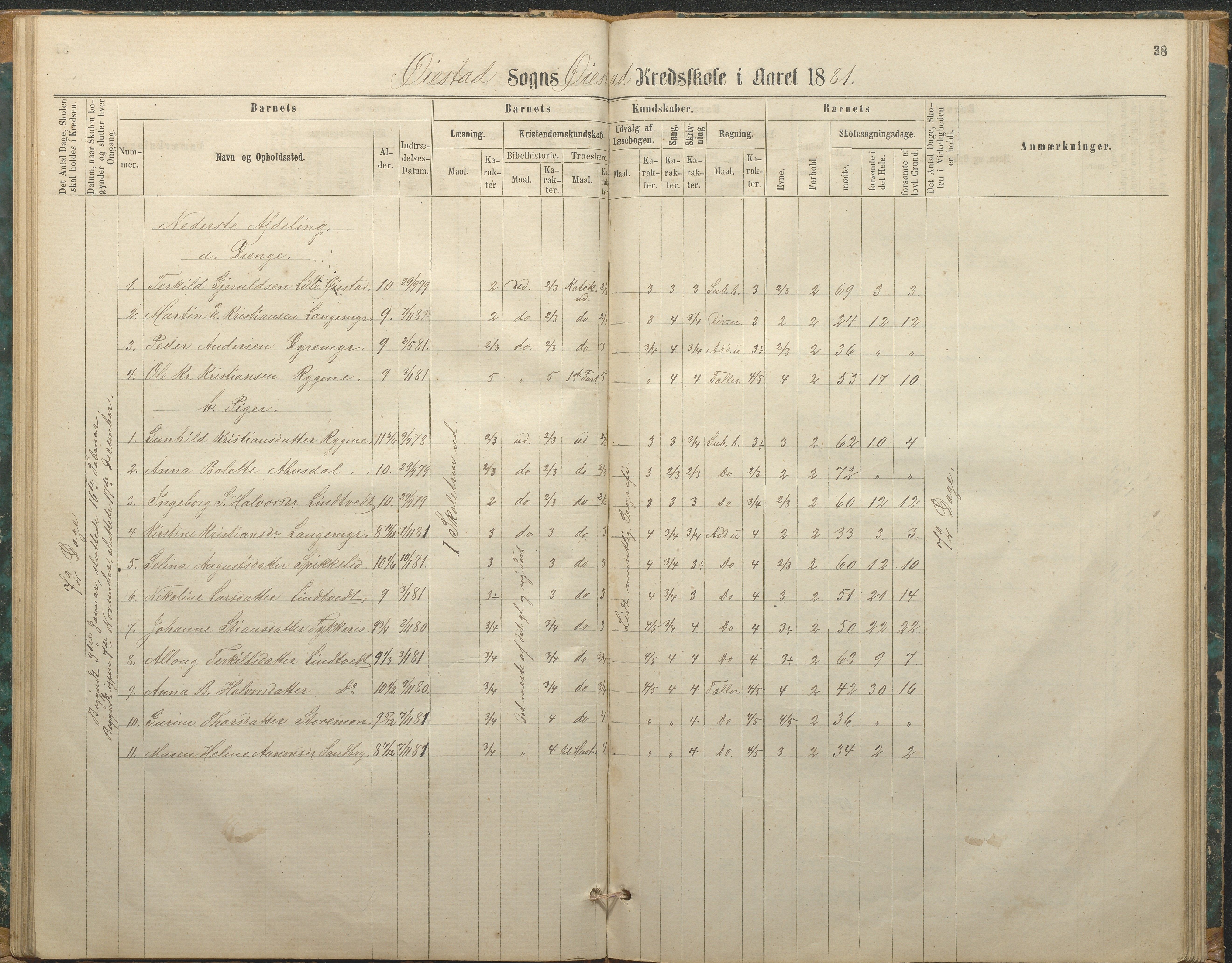 Øyestad kommune frem til 1979, AAKS/KA0920-PK/06/06F/L0002: Skolejournal, 1864-1890, p. 38