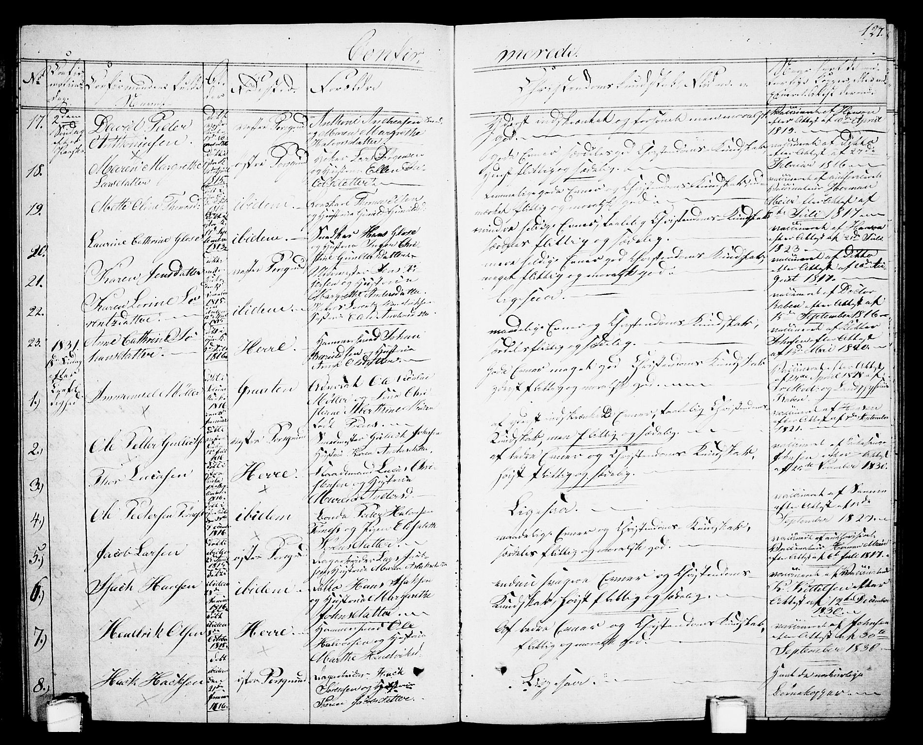 Porsgrunn kirkebøker , SAKO/A-104/G/Gb/L0002: Parish register (copy) no. II 2, 1828-1841, p. 127