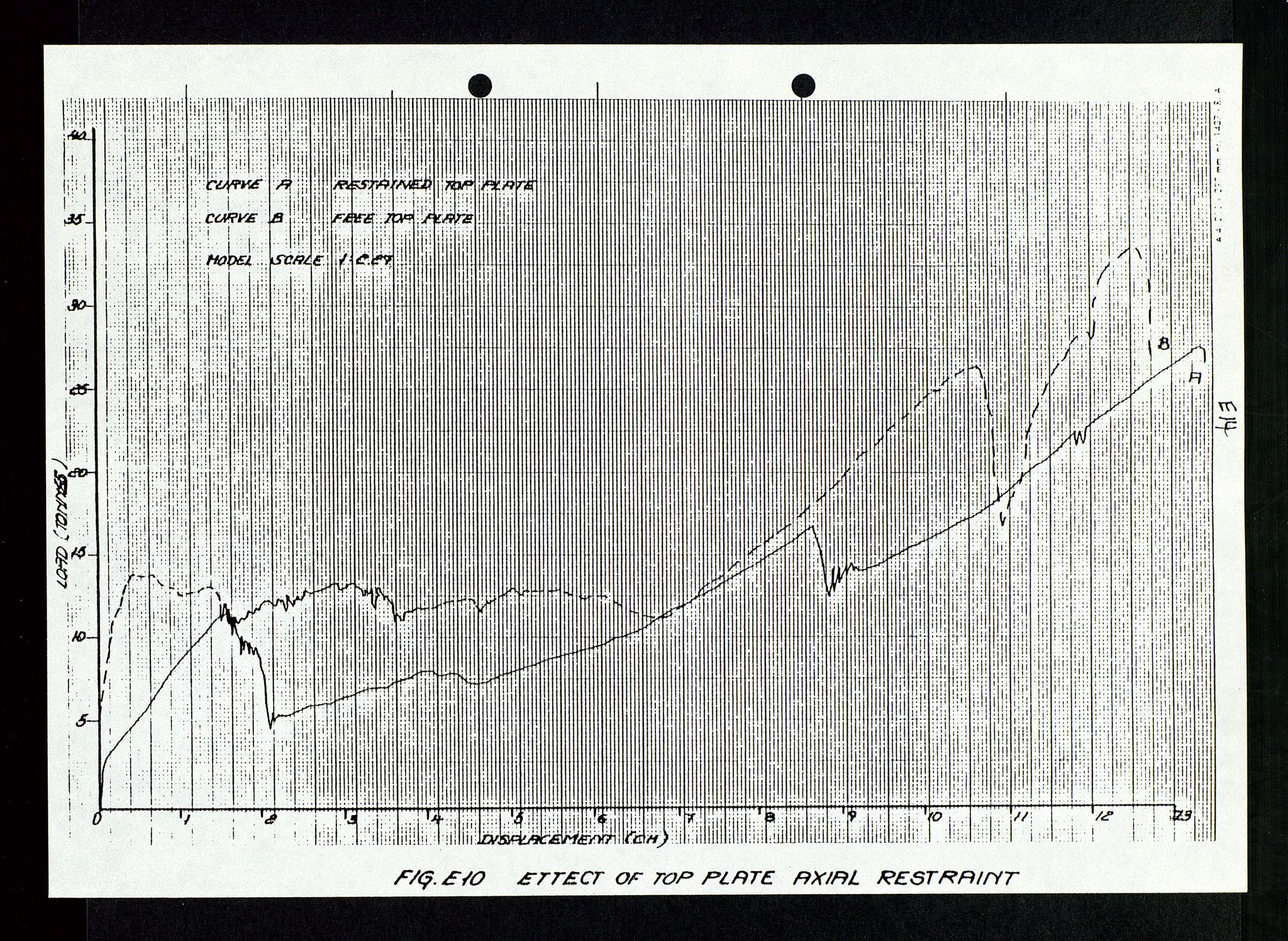 Pa 1339 - Statoil ASA, AV/SAST-A-101656/0001/D/Dm/L0348: Gravitasjonsplattform betong, 1975-1978, p. 82