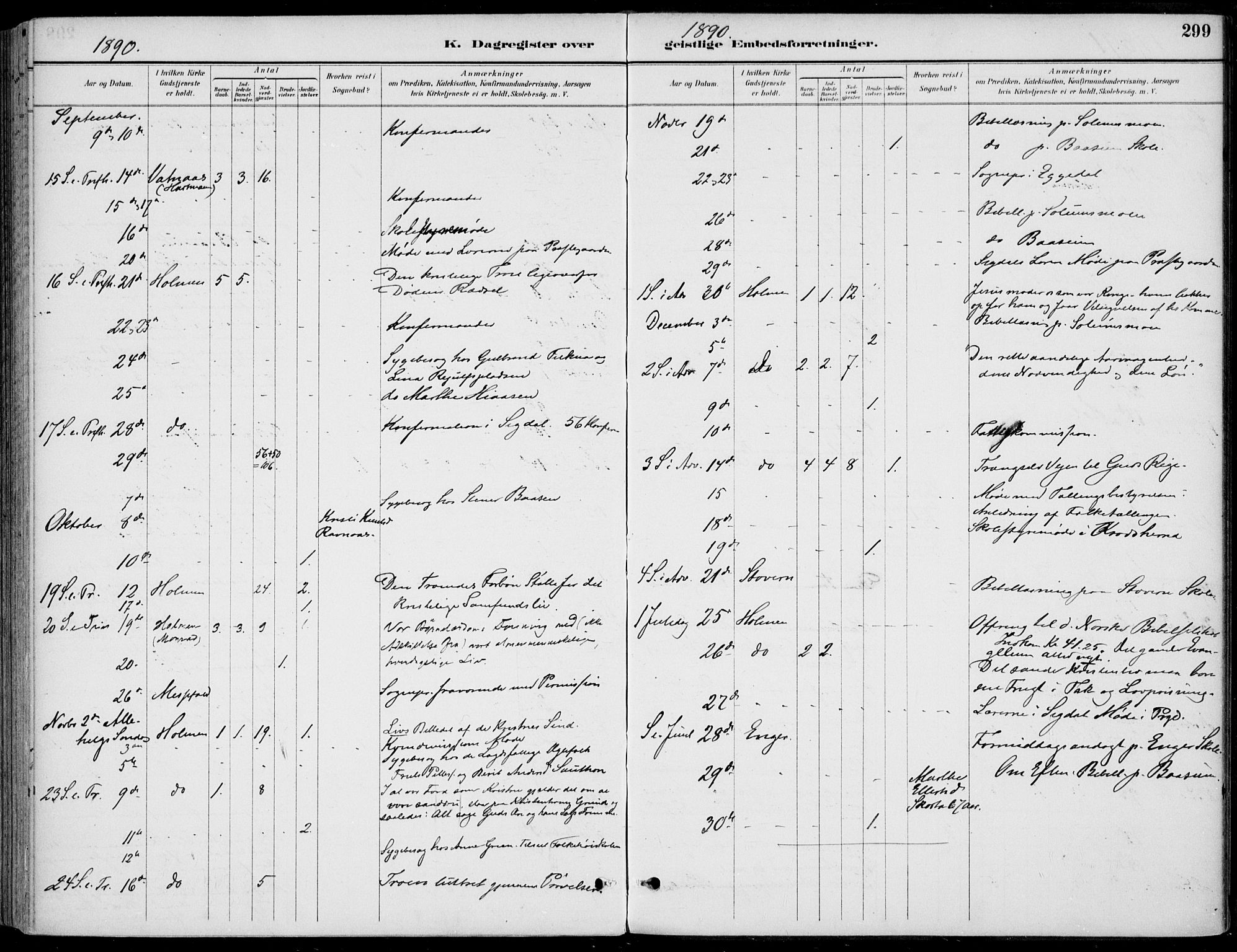 Sigdal kirkebøker, AV/SAKO-A-245/F/Fb/L0001: Parish register (official) no. II 1, 1888-1900, p. 299