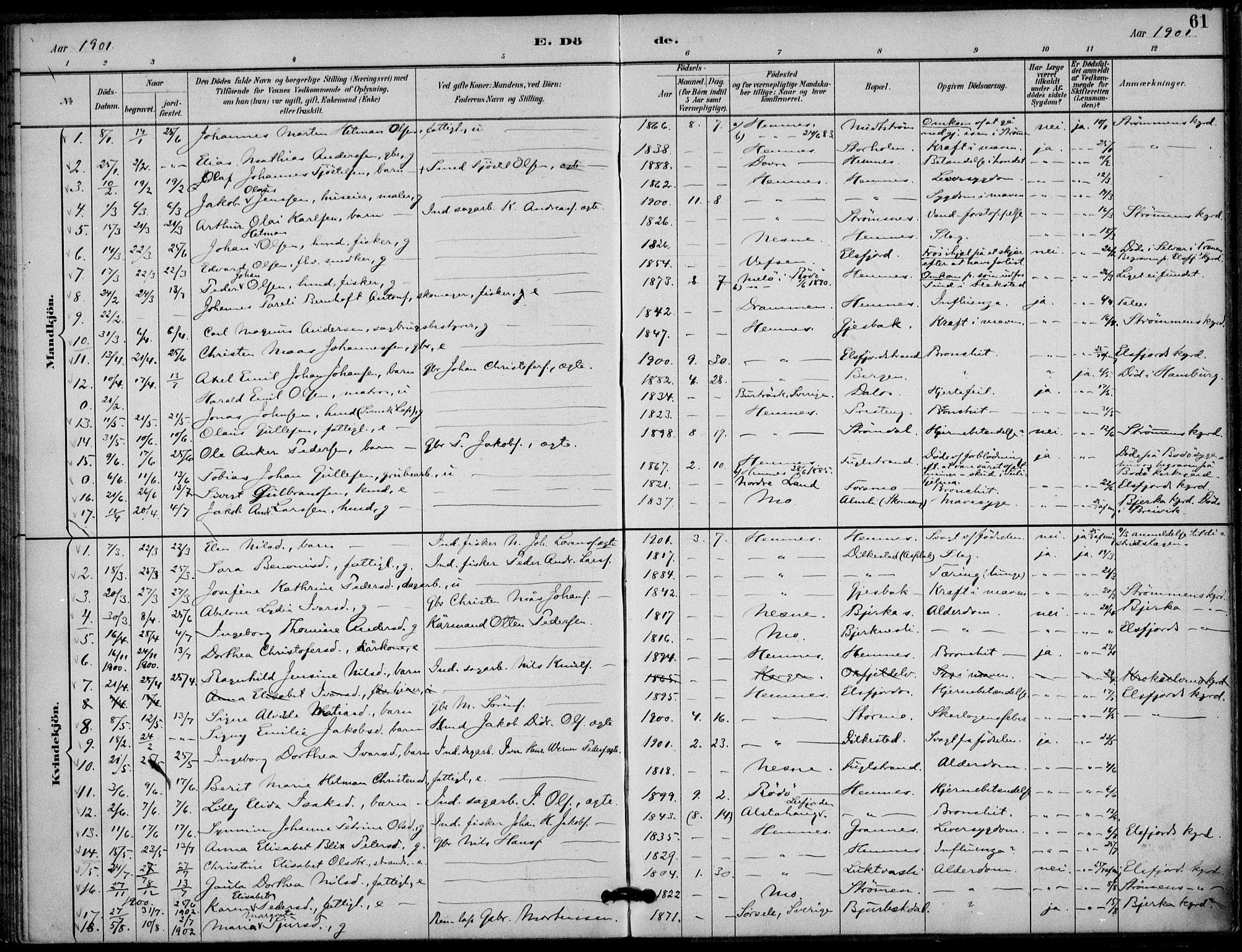 Ministerialprotokoller, klokkerbøker og fødselsregistre - Nordland, SAT/A-1459/825/L0363: Parish register (official) no. 825A17, 1890-1909, p. 61