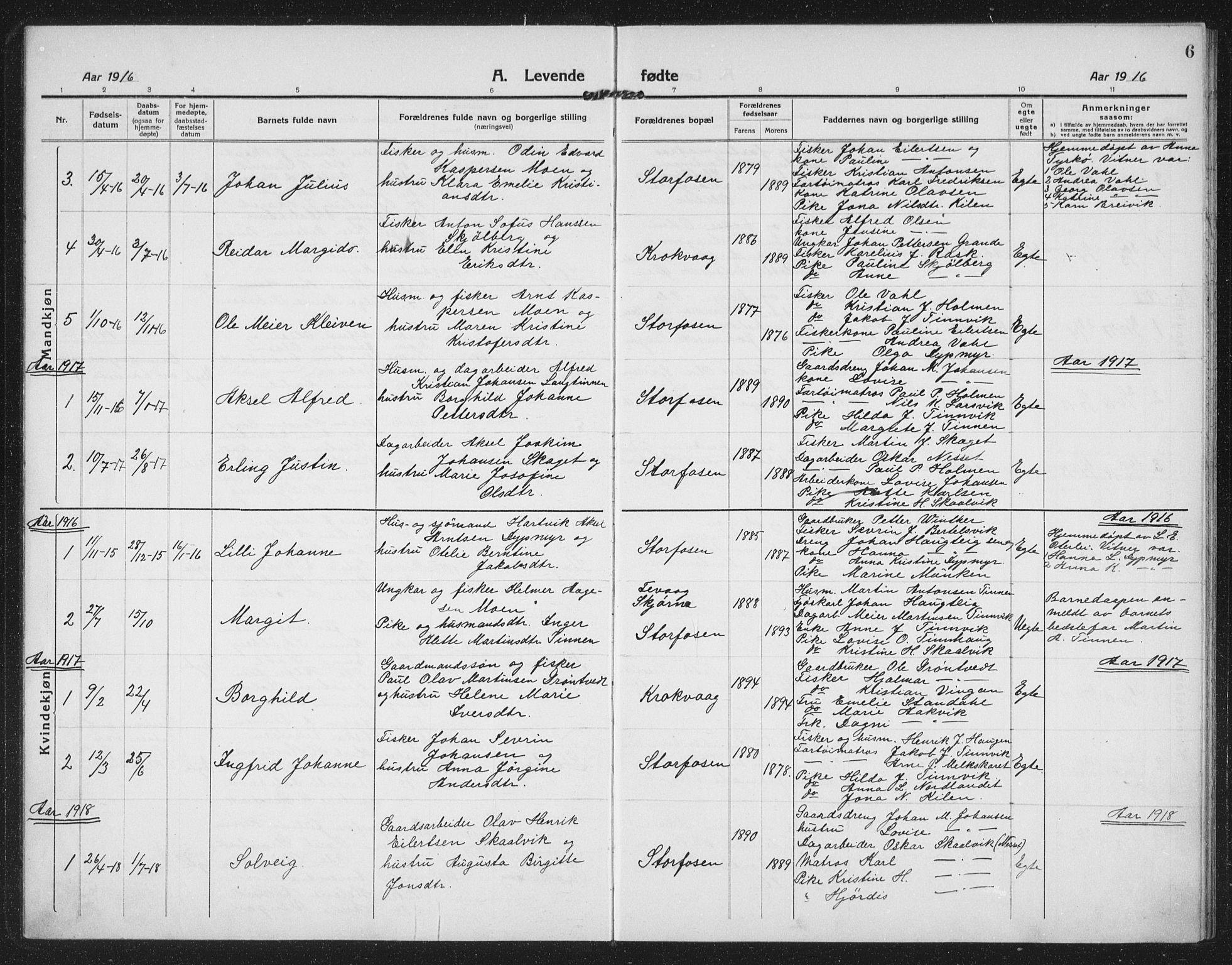 Ministerialprotokoller, klokkerbøker og fødselsregistre - Sør-Trøndelag, SAT/A-1456/659/L0750: Parish register (copy) no. 659C07, 1914-1940, p. 6