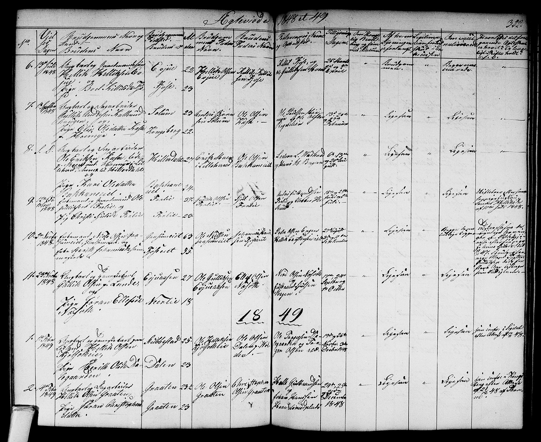 Flesberg kirkebøker, SAKO/A-18/G/Ga/L0002: Parish register (copy) no. I 2, 1834-1860, p. 322