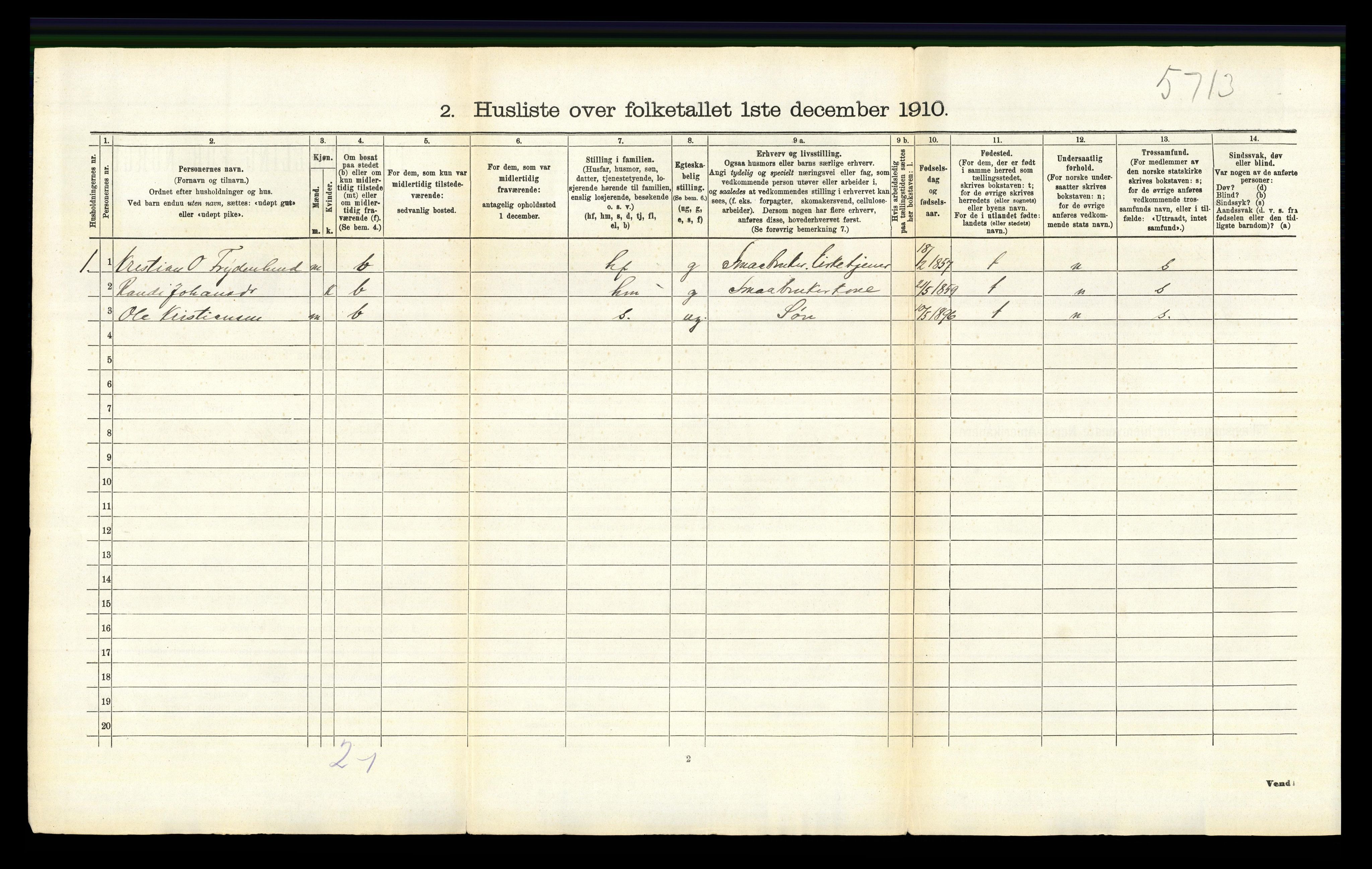 RA, 1910 census for Øyer, 1910, p. 712