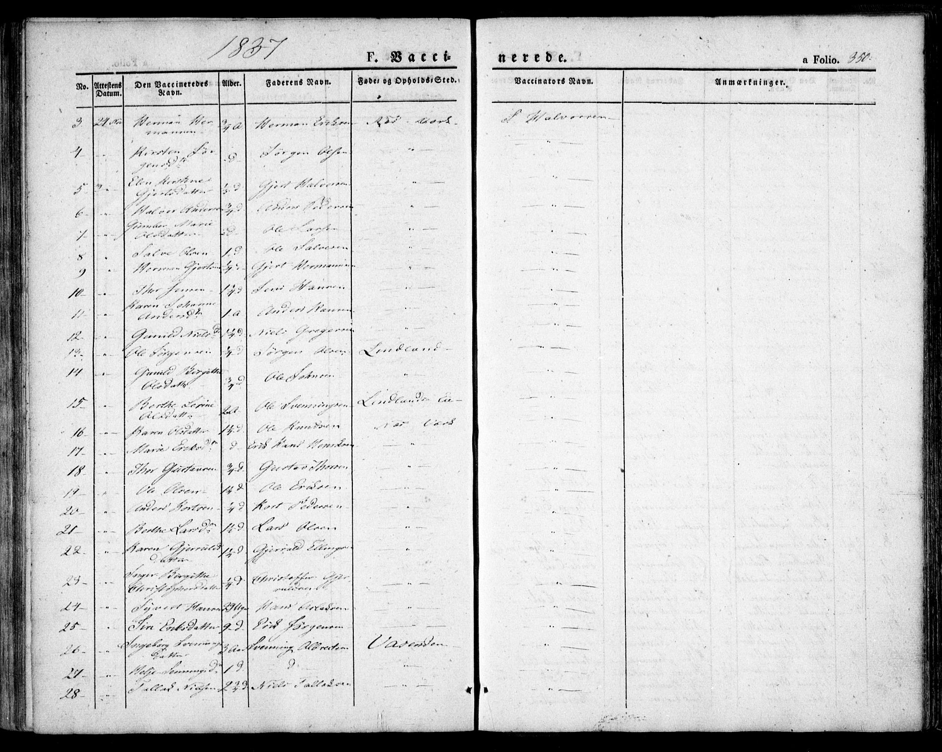 Holt sokneprestkontor, AV/SAK-1111-0021/F/Fa/L0007: Parish register (official) no. A 7, 1836-1848, p. 350