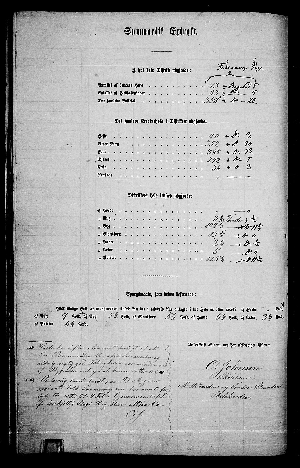 RA, 1865 census for Ringebu, 1865, p. 178