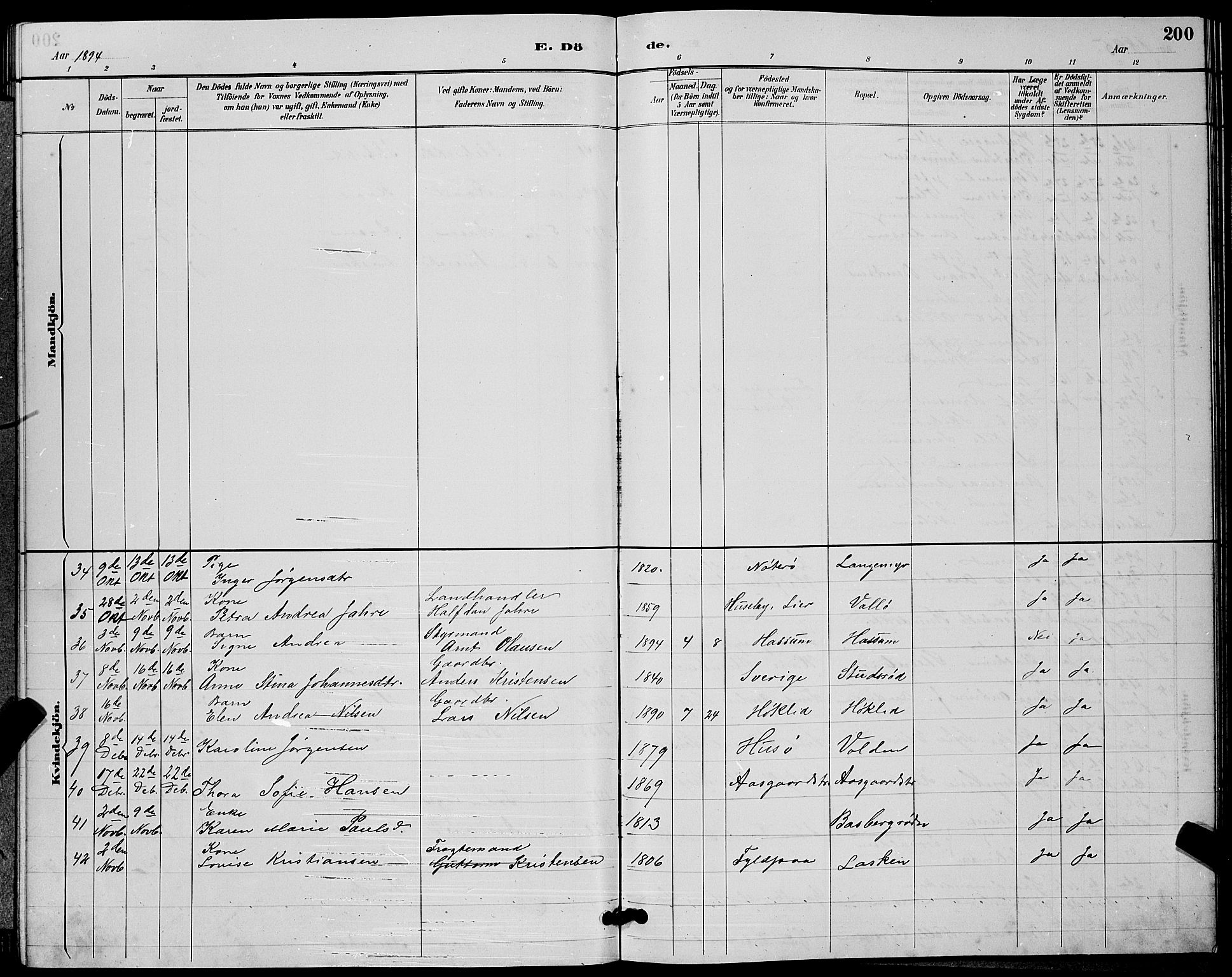 Sem kirkebøker, AV/SAKO-A-5/G/Gb/L0002: Parish register (copy) no. II 2, 1886-1899, p. 200