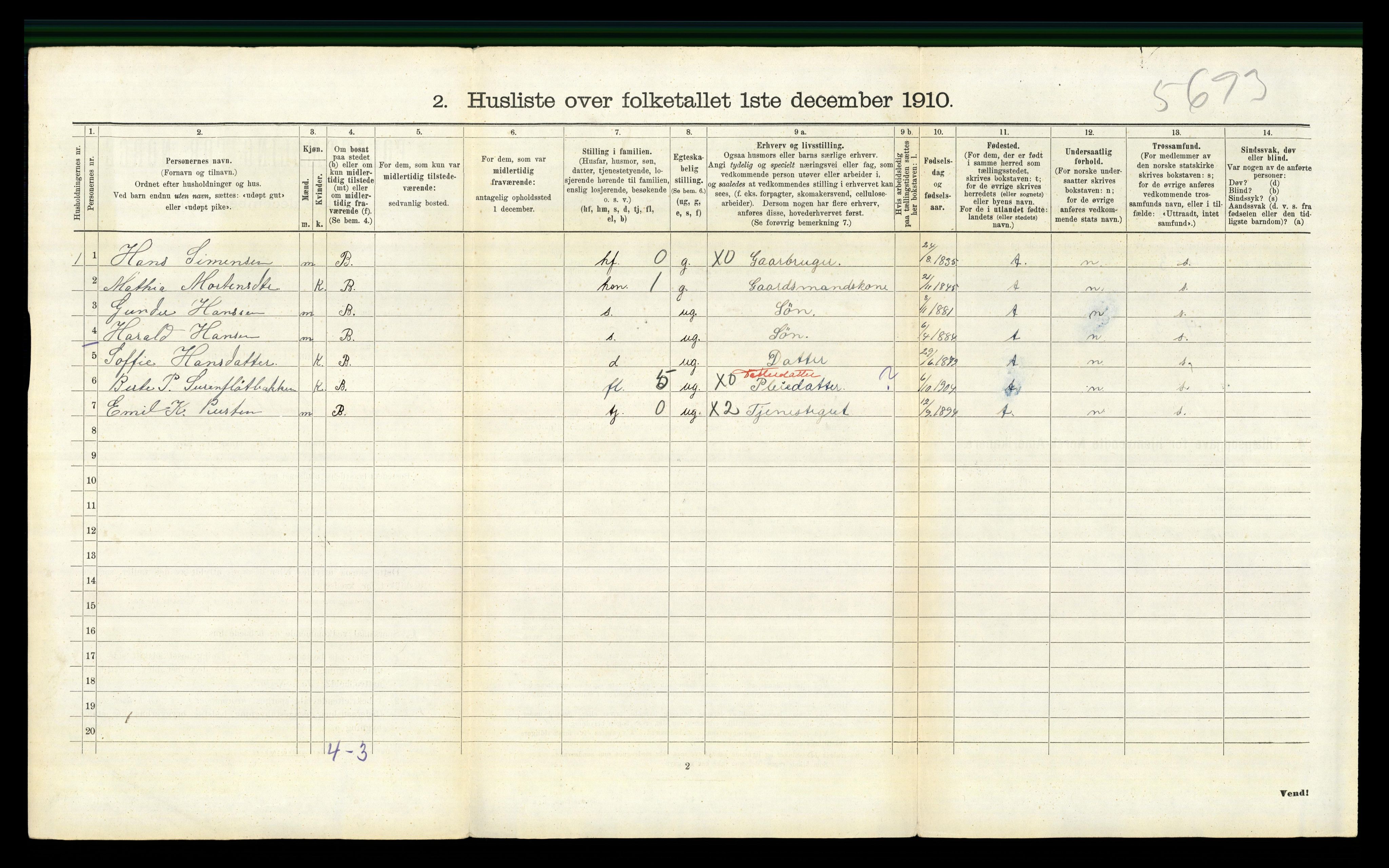 RA, 1910 census for Vestre Gausdal, 1910, p. 636