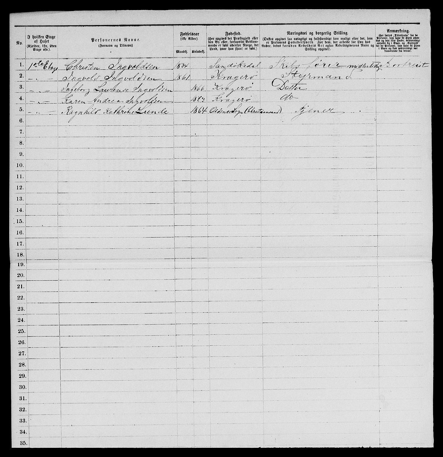 SAKO, 1885 census for 0801 Kragerø, 1885, p. 234