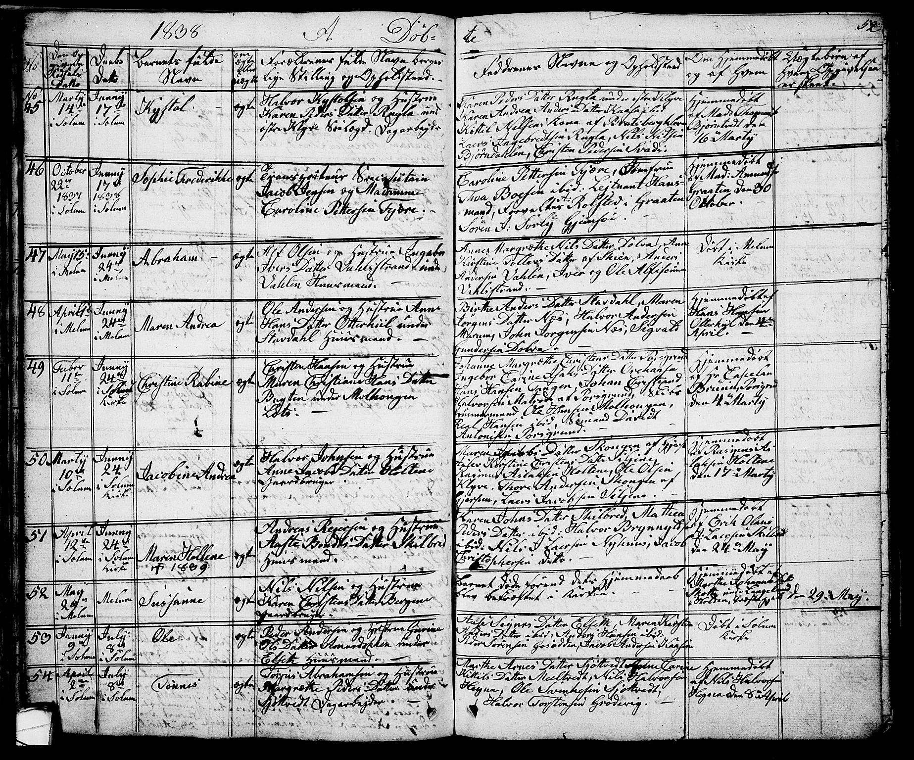 Solum kirkebøker, AV/SAKO-A-306/G/Ga/L0002: Parish register (copy) no. I 2, 1834-1848, p. 52