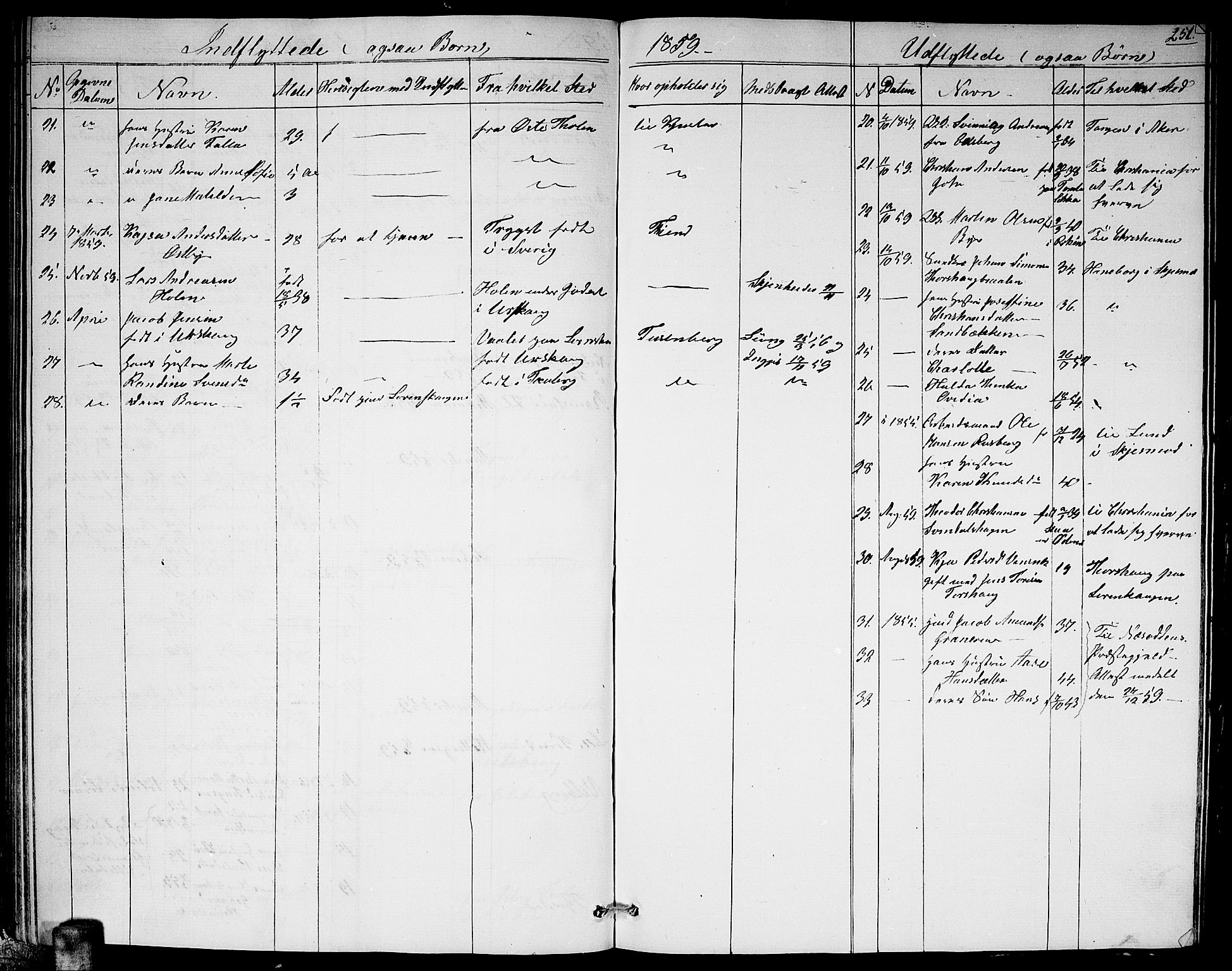 Fet prestekontor Kirkebøker, AV/SAO-A-10370a/G/Ga/L0002: Parish register (copy) no. I 2, 1843-1859, p. 251