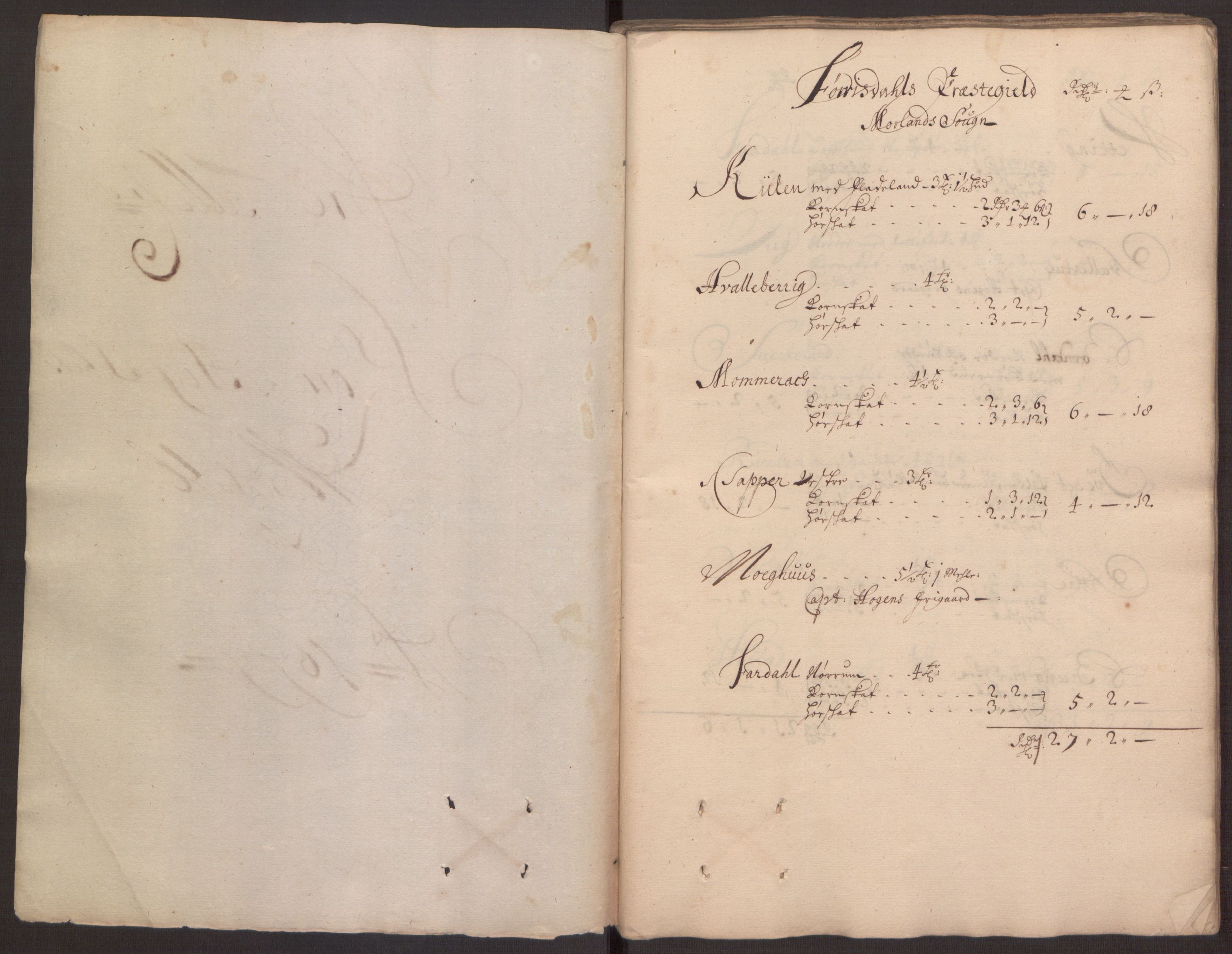 Rentekammeret inntil 1814, Reviderte regnskaper, Fogderegnskap, RA/EA-4092/R35/L2067: Fogderegnskap Øvre og Nedre Telemark, 1677, p. 271
